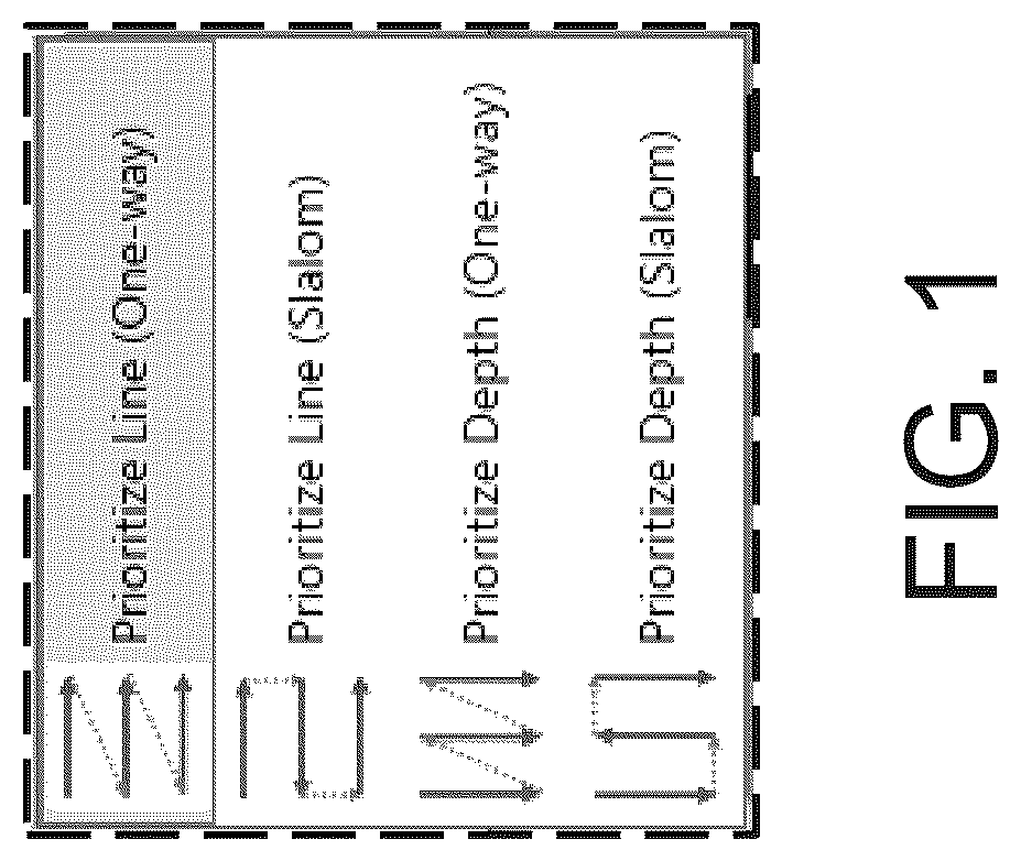 Patent USD1043713 Figure 1 – Display screen or portion thereof with graphical user interface of raman microscope