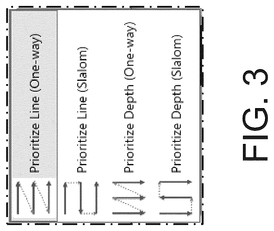 Patent USD1043713 Figure 3 – Display screen or portion thereof with graphical user interface of raman microscope