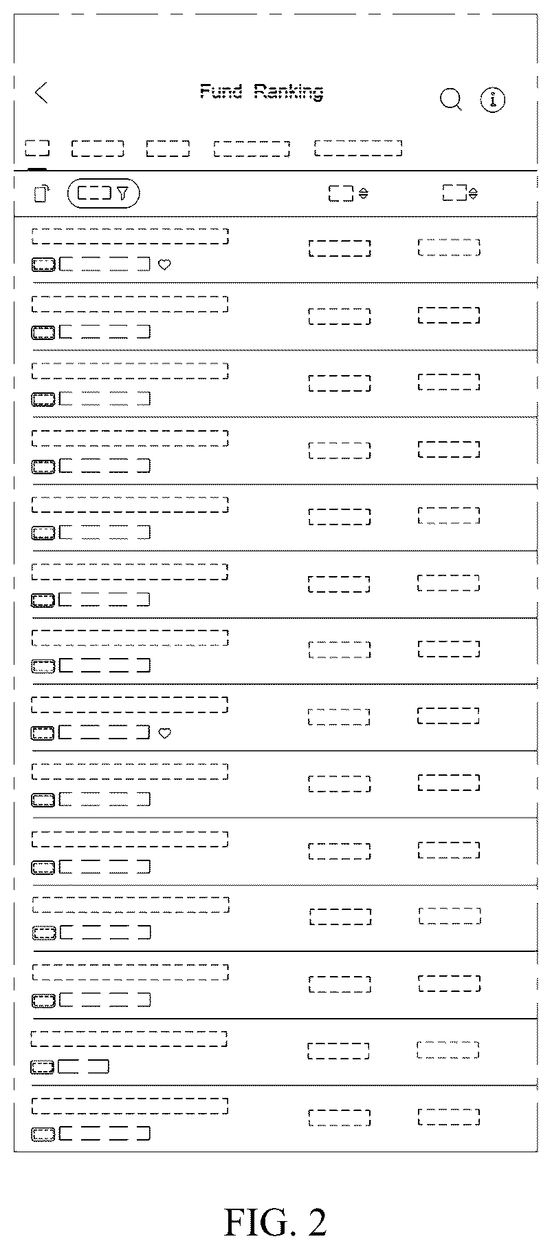 Patent USD1044848 Figure 2 – Display screen or portion thereof with animated graphical user interface for displaying fund information