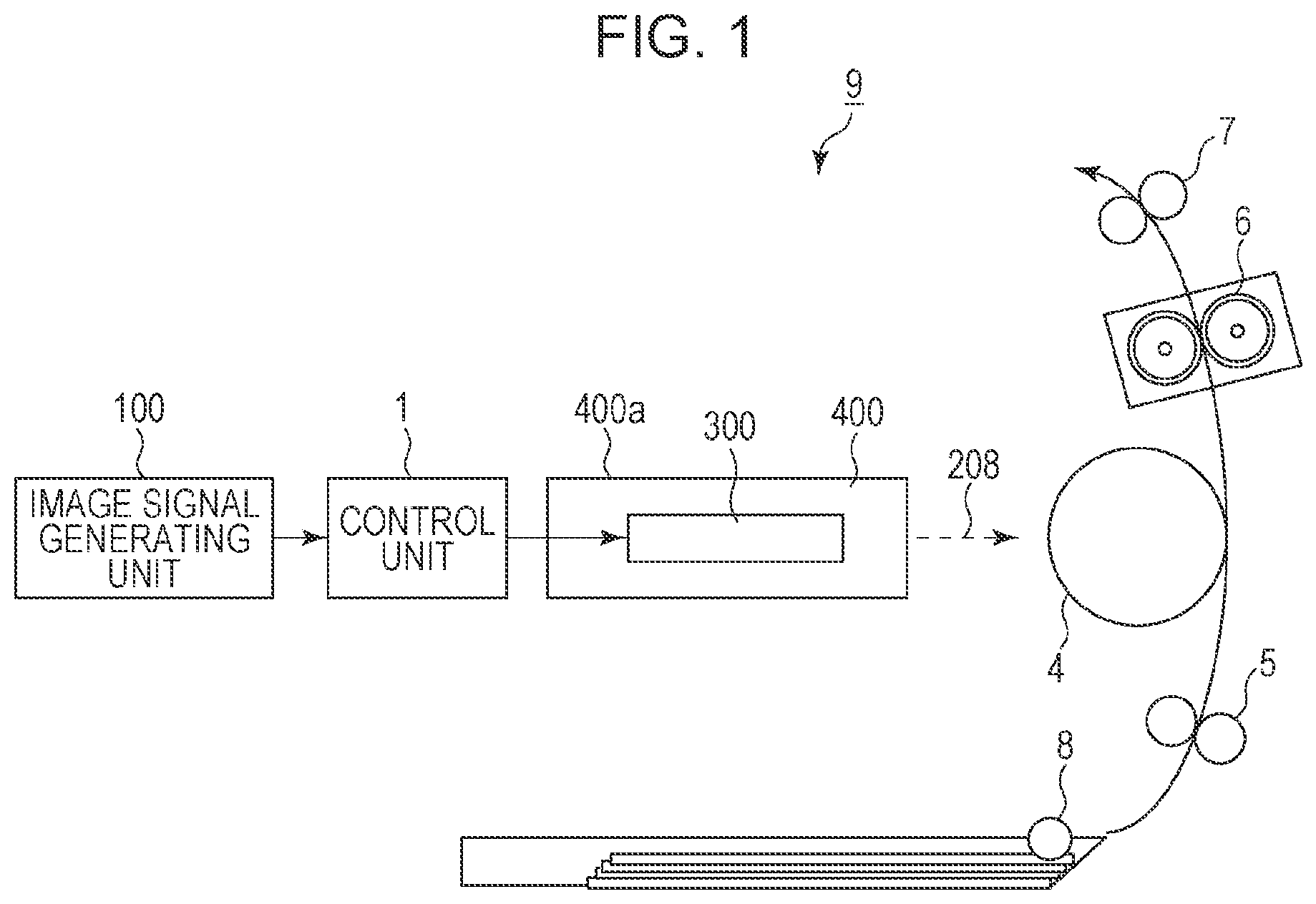 Patent USRE050141 Figure 1 – Image-forming apparatus