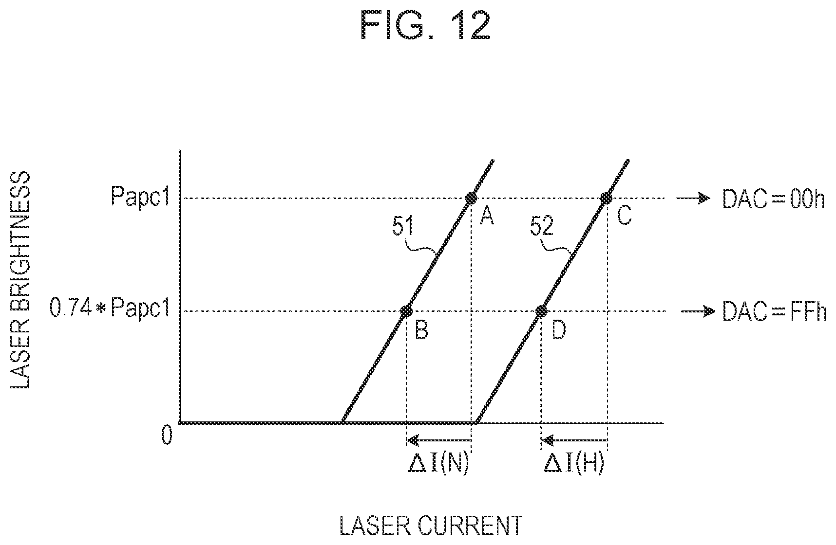 Patent USRE050141 Figure 15 – Image-forming apparatus