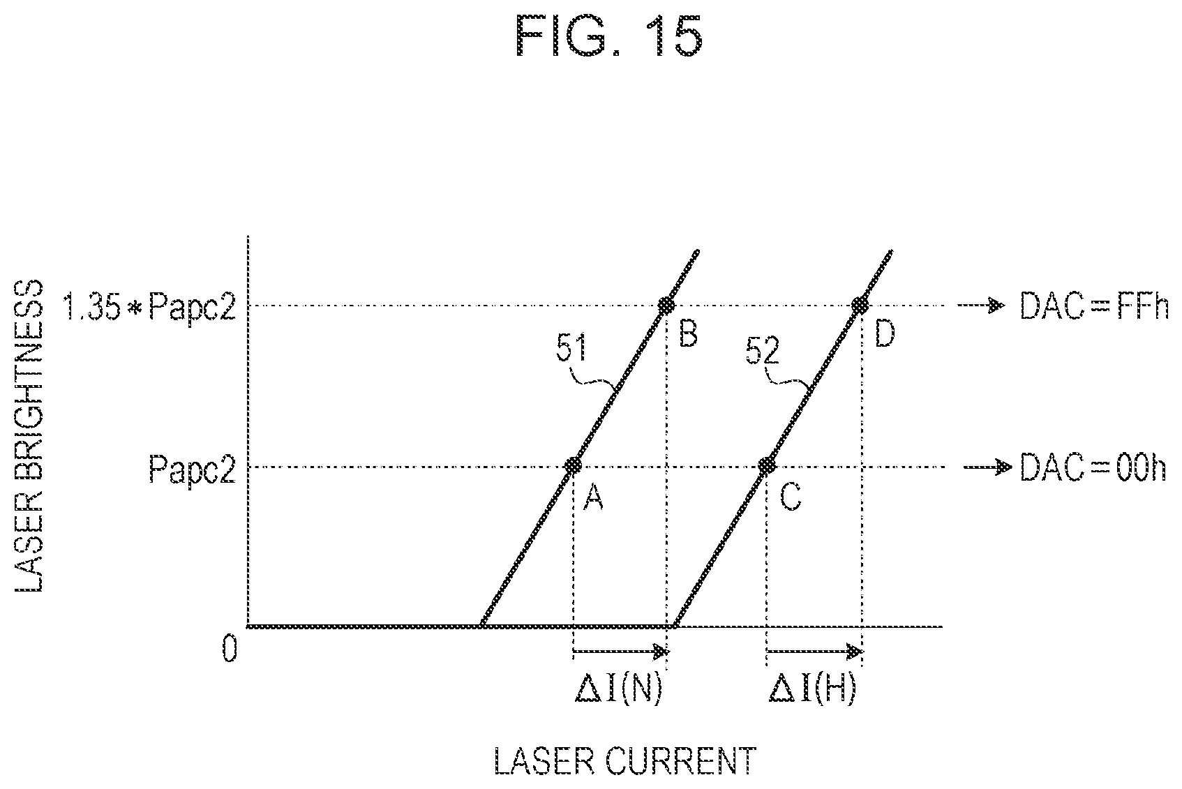Patent USRE050141 Figure 18 – Image-forming apparatus