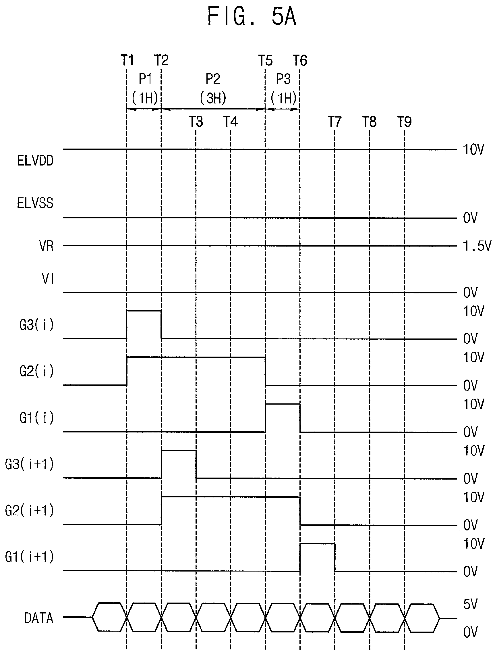 Patent USRE050143 Figure 5 – Pixel and display device including the same