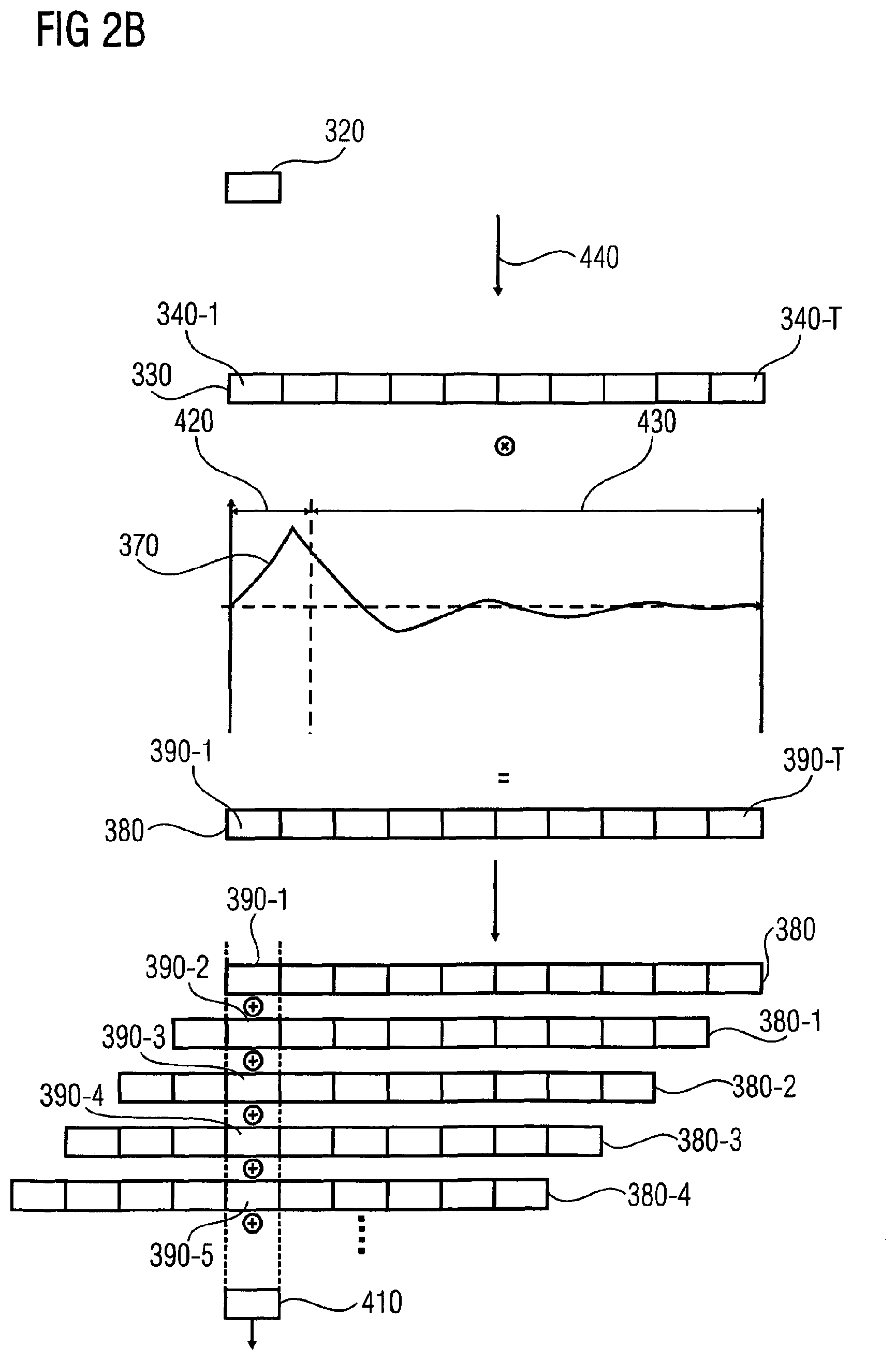 Patent USRE050144 Figure 3 – Apparatus and method for generating audio subband values and apparatus and method for generating time-domain audio samples