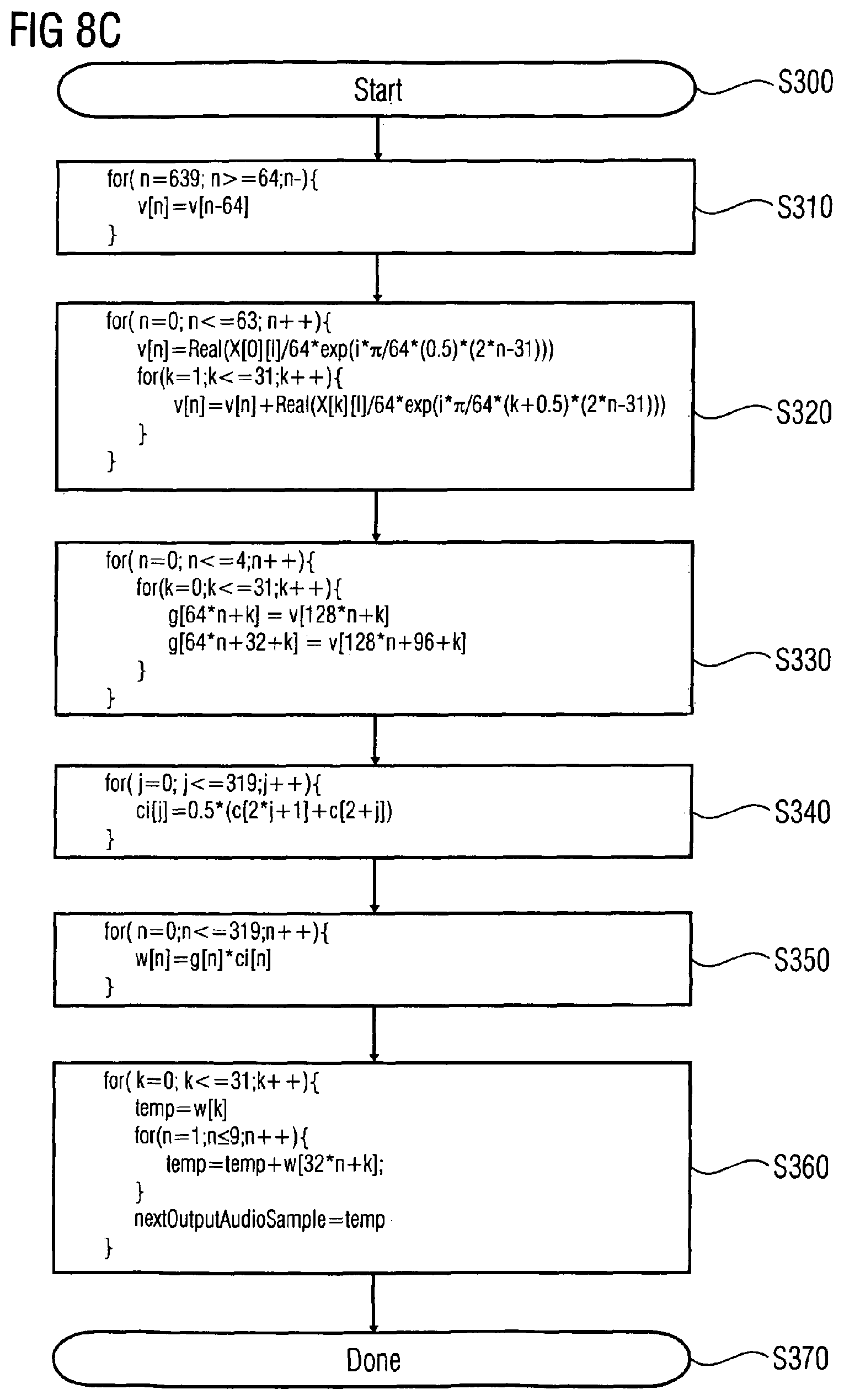 Patent USRE050144 Figure 13 – Apparatus and method for generating audio subband values and apparatus and method for generating time-domain audio samples