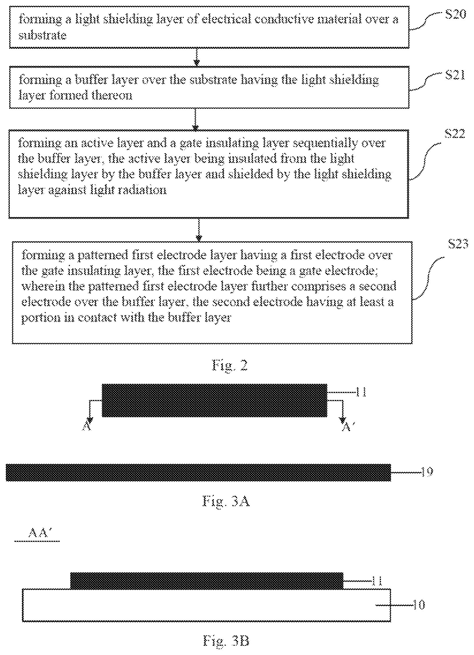 Patent USRE050145 Figure 3 – Array substrate and manufacturing method thereof, display panel and display device