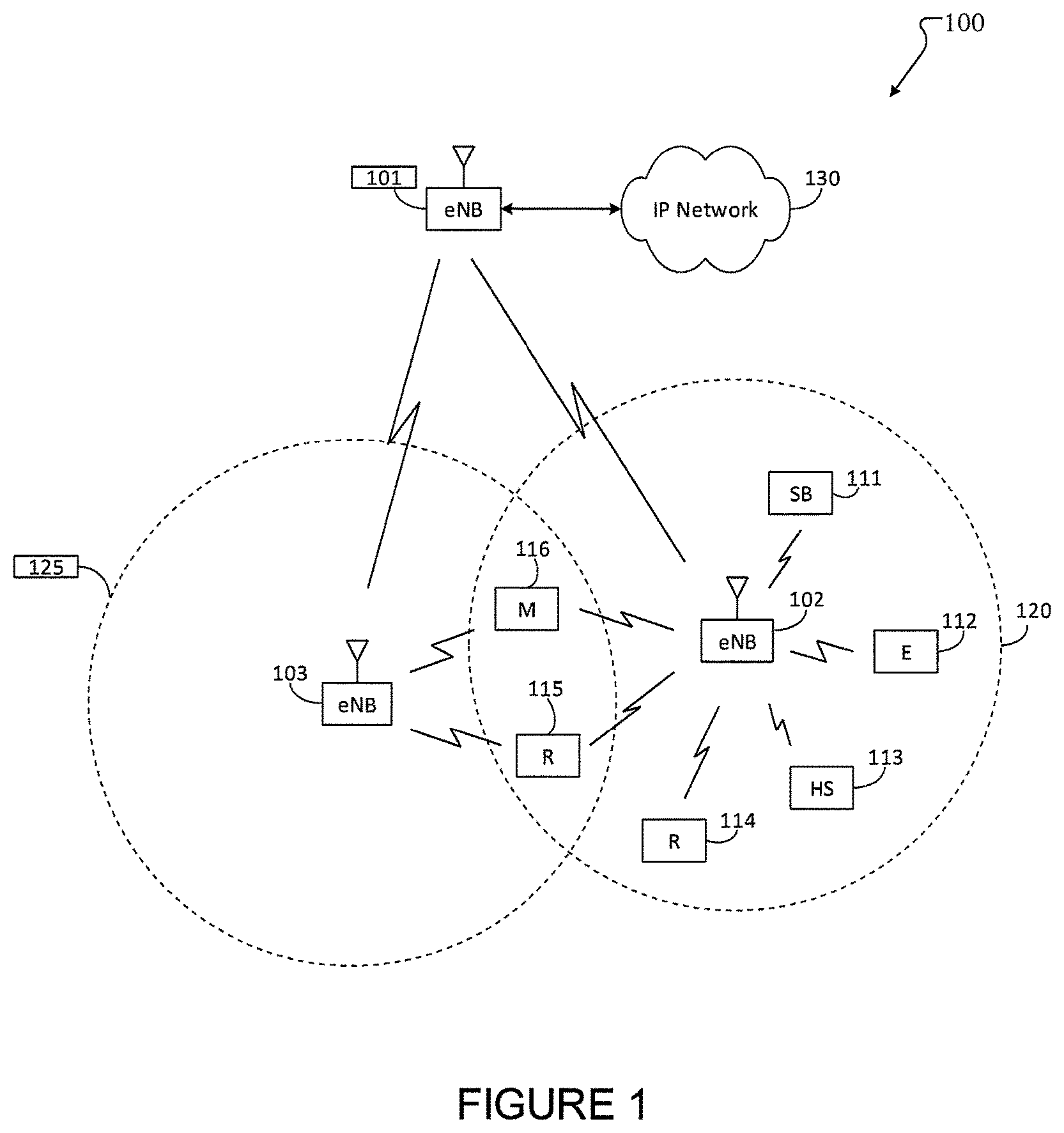 Patent USRE050147 — Uplink control information transmissions/receptions in wireless networks — Figure 1