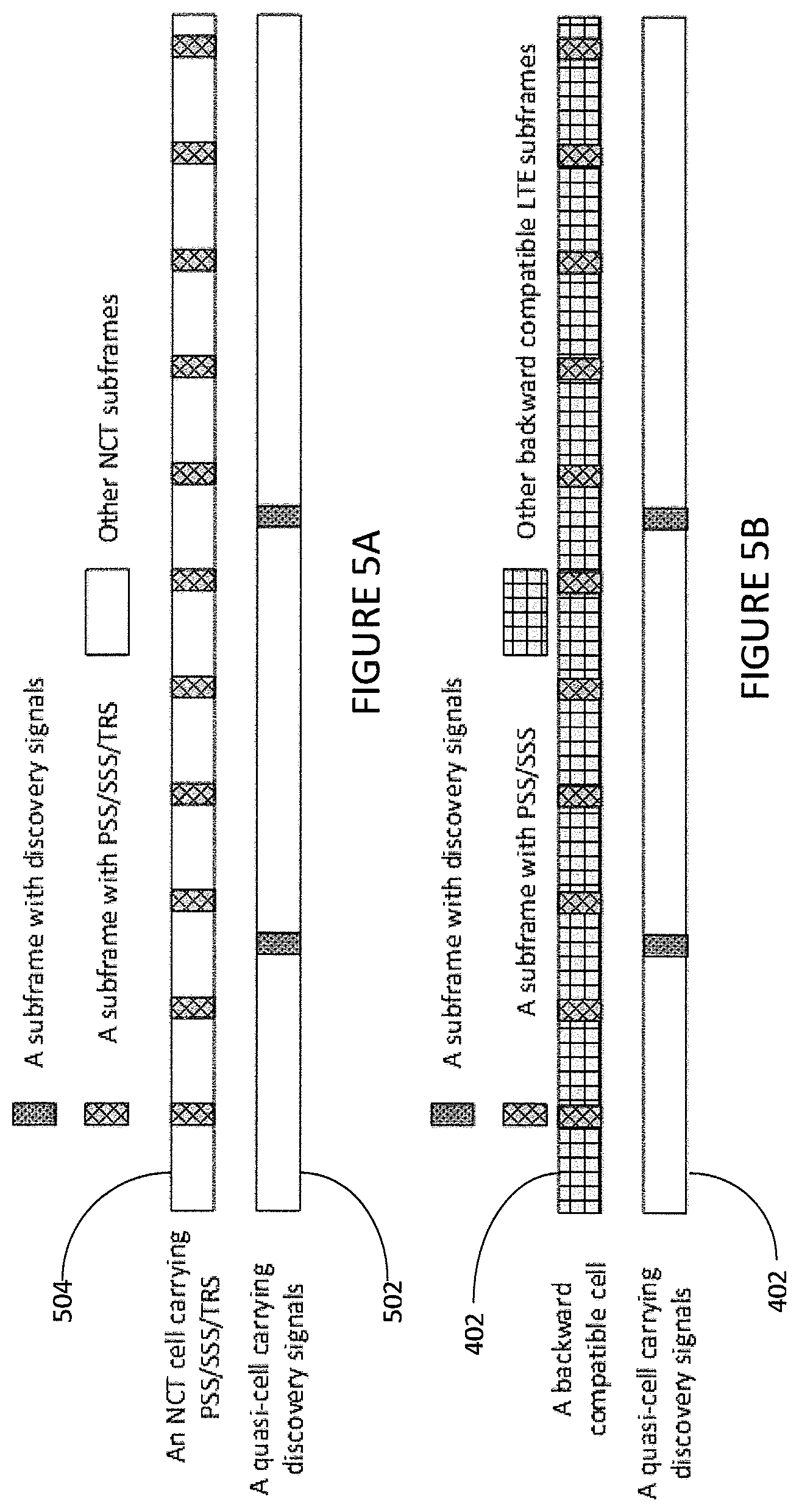 Patent USRE050147 Figure 5 – Uplink control information transmissions/receptions in wireless networks