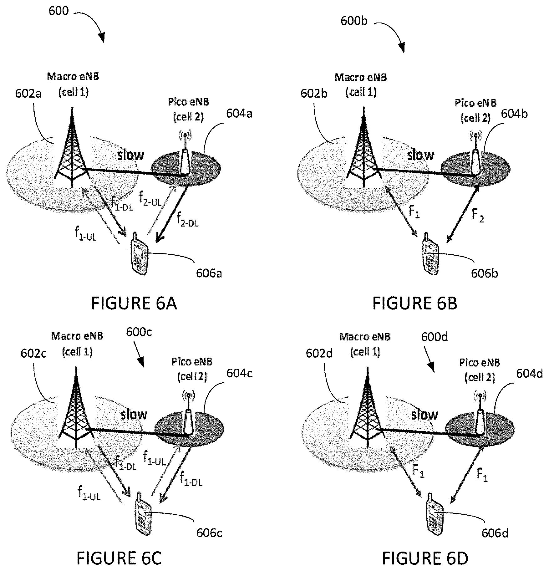 Patent USRE050147 Figure 6 – Uplink control information transmissions/receptions in wireless networks