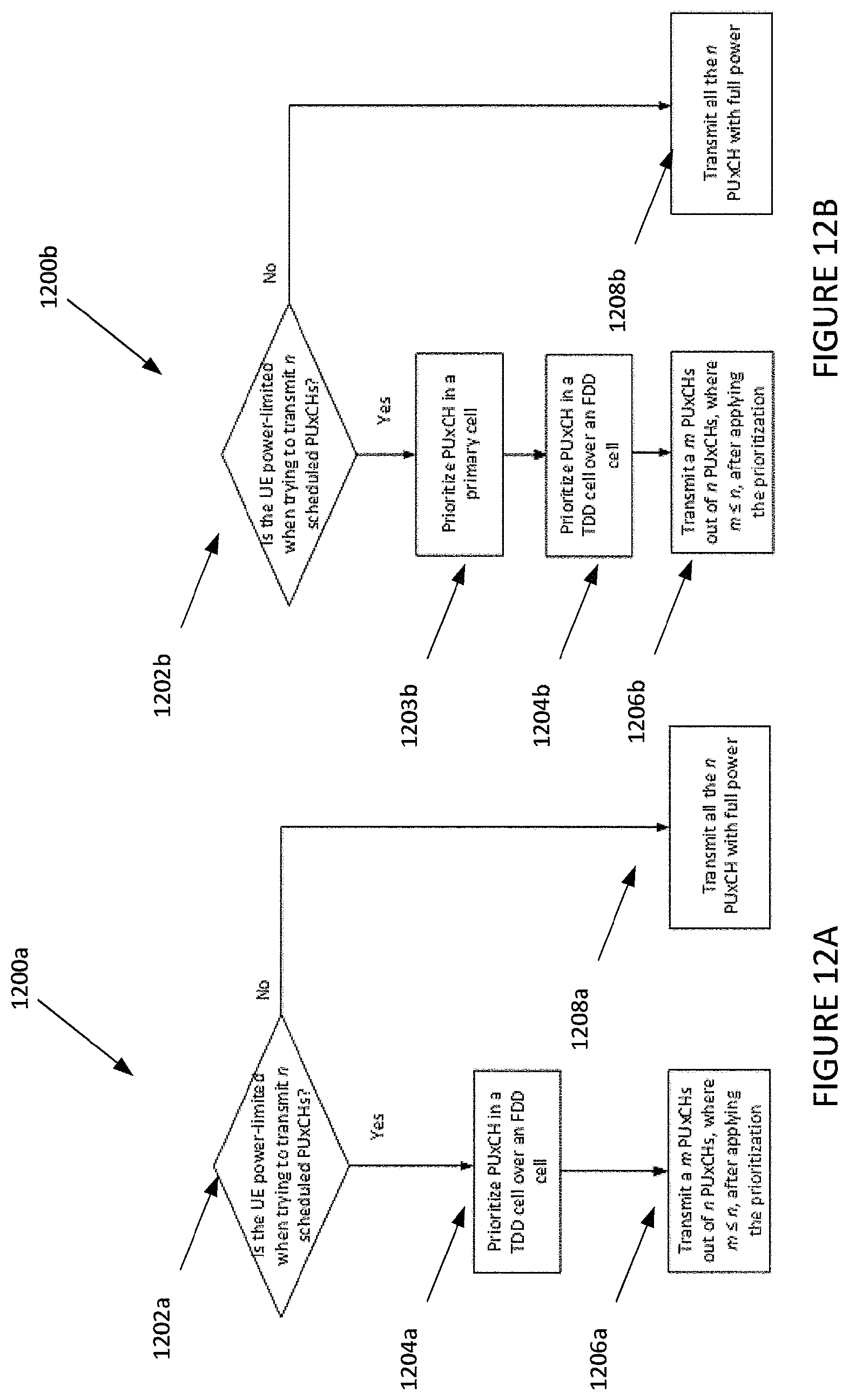 Patent USRE050147 Figure 12 – Uplink control information transmissions/receptions in wireless networks