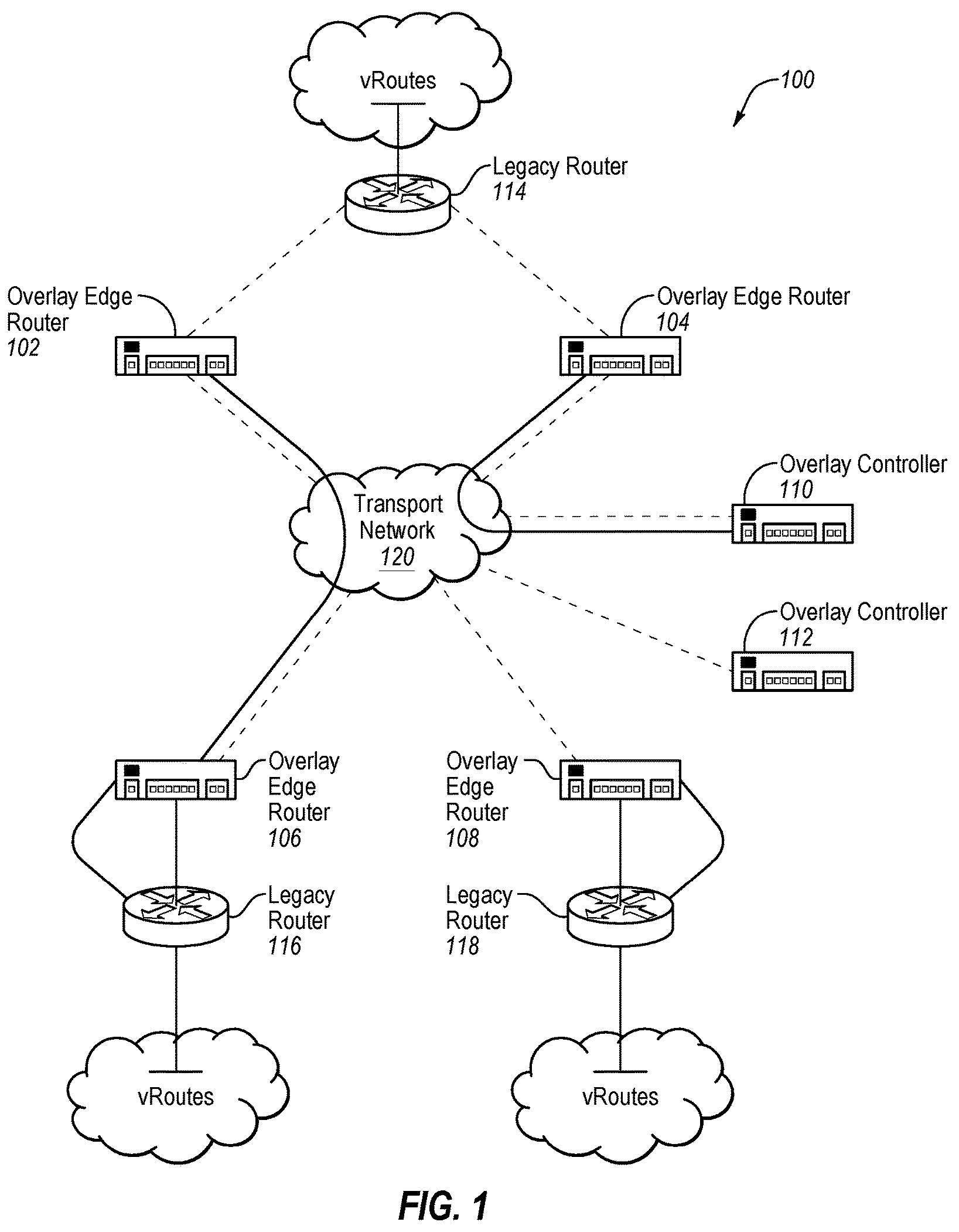 Patent USRE050148 Figure 1 – Overlay management protocol for secure routing based on an overlay network