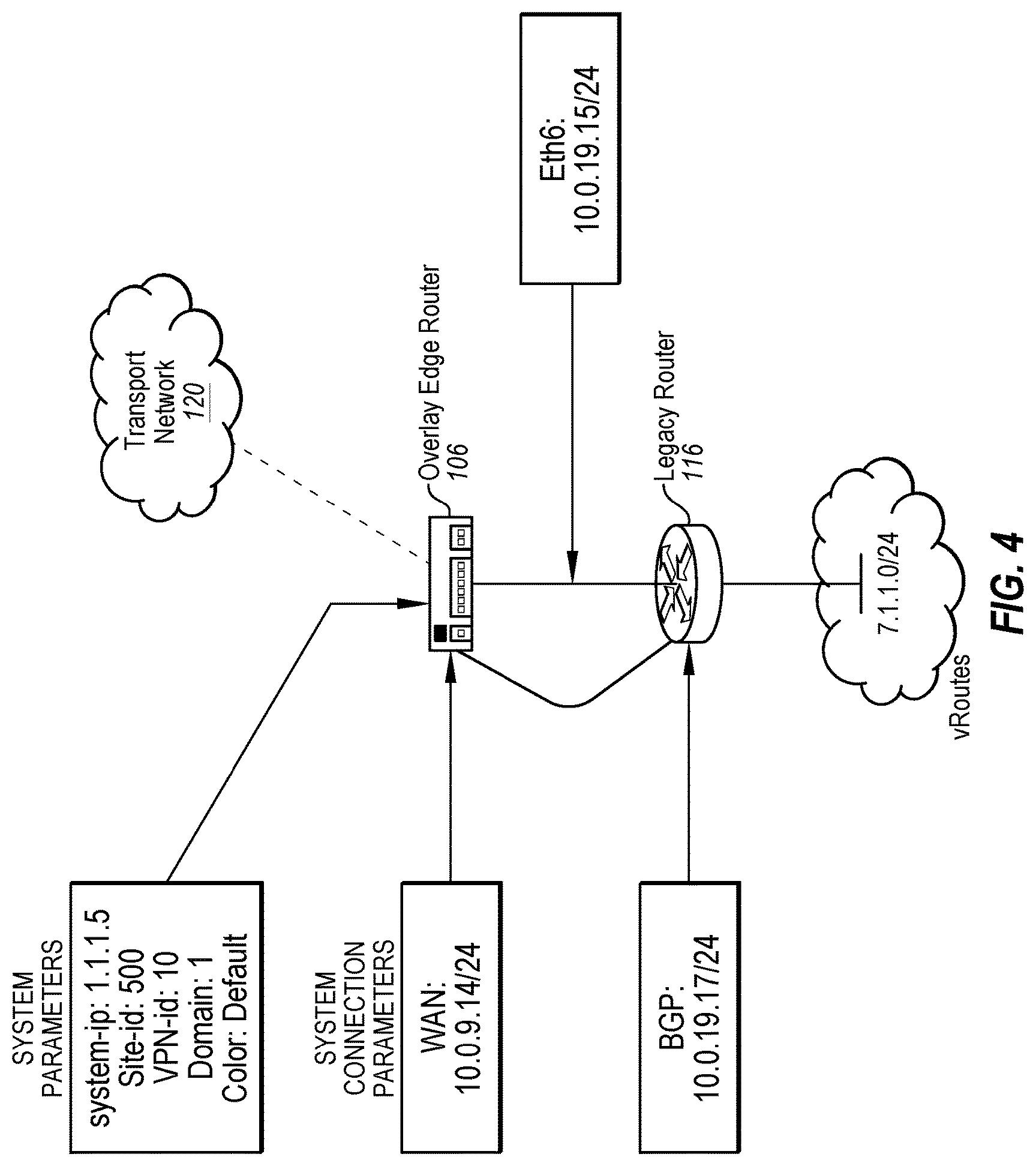 Patent USRE050148 Figure 4 – Overlay management protocol for secure routing based on an overlay network