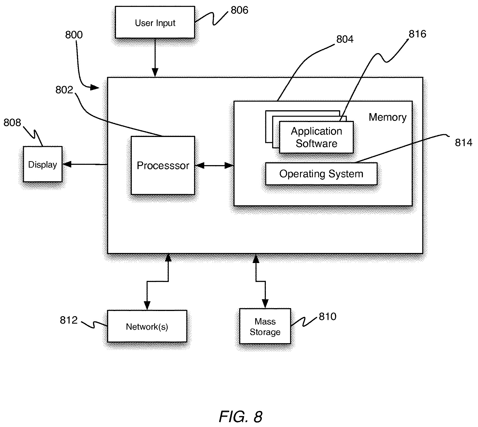 Patent USRE050148 Figure 8 – Overlay management protocol for secure routing based on an overlay network