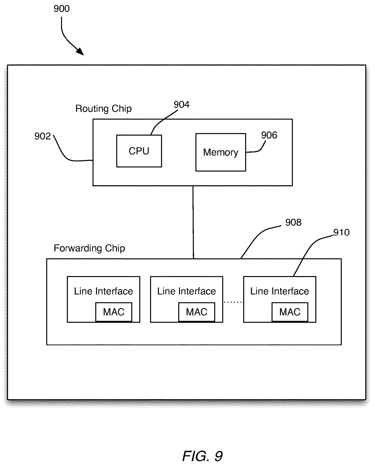 Patent USRE050148 Figure 9 – Overlay management protocol for secure routing based on an overlay network