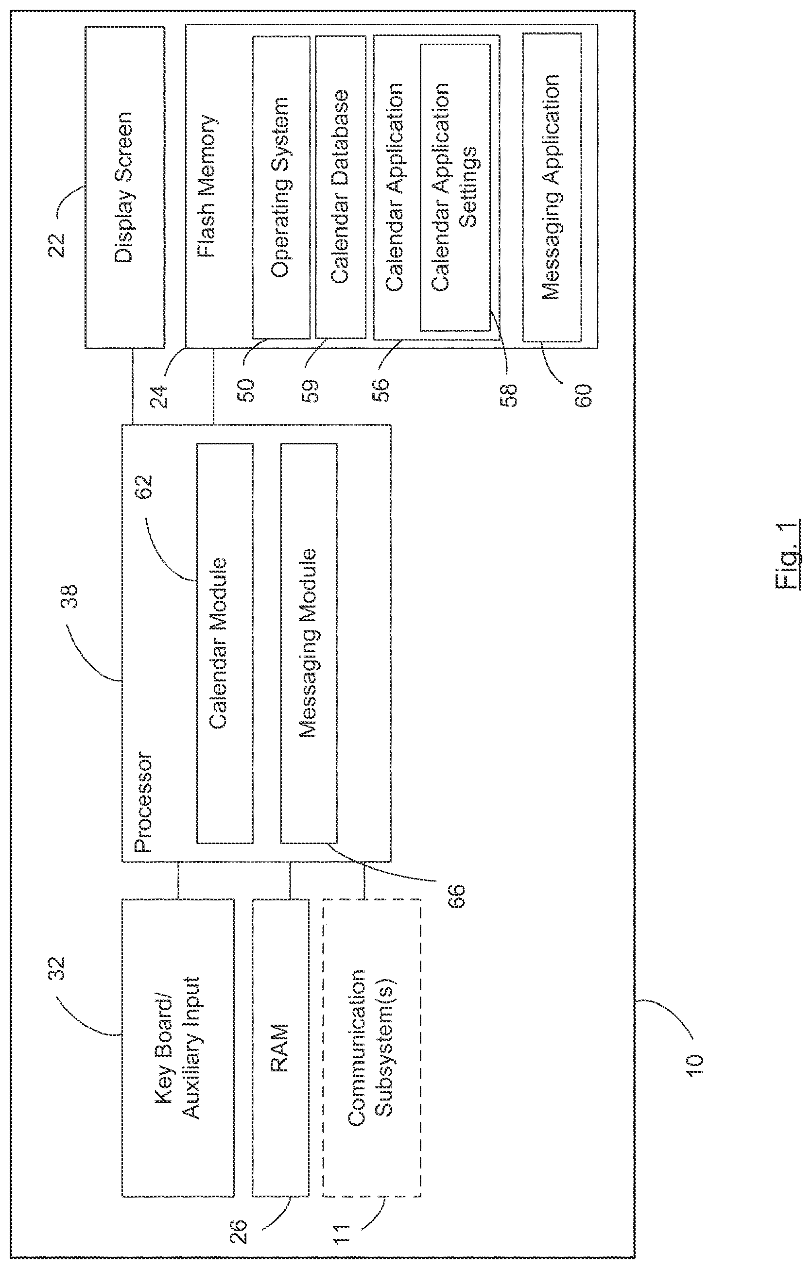 Patent USRE050149 Figure 1 – Free busy calendar interface