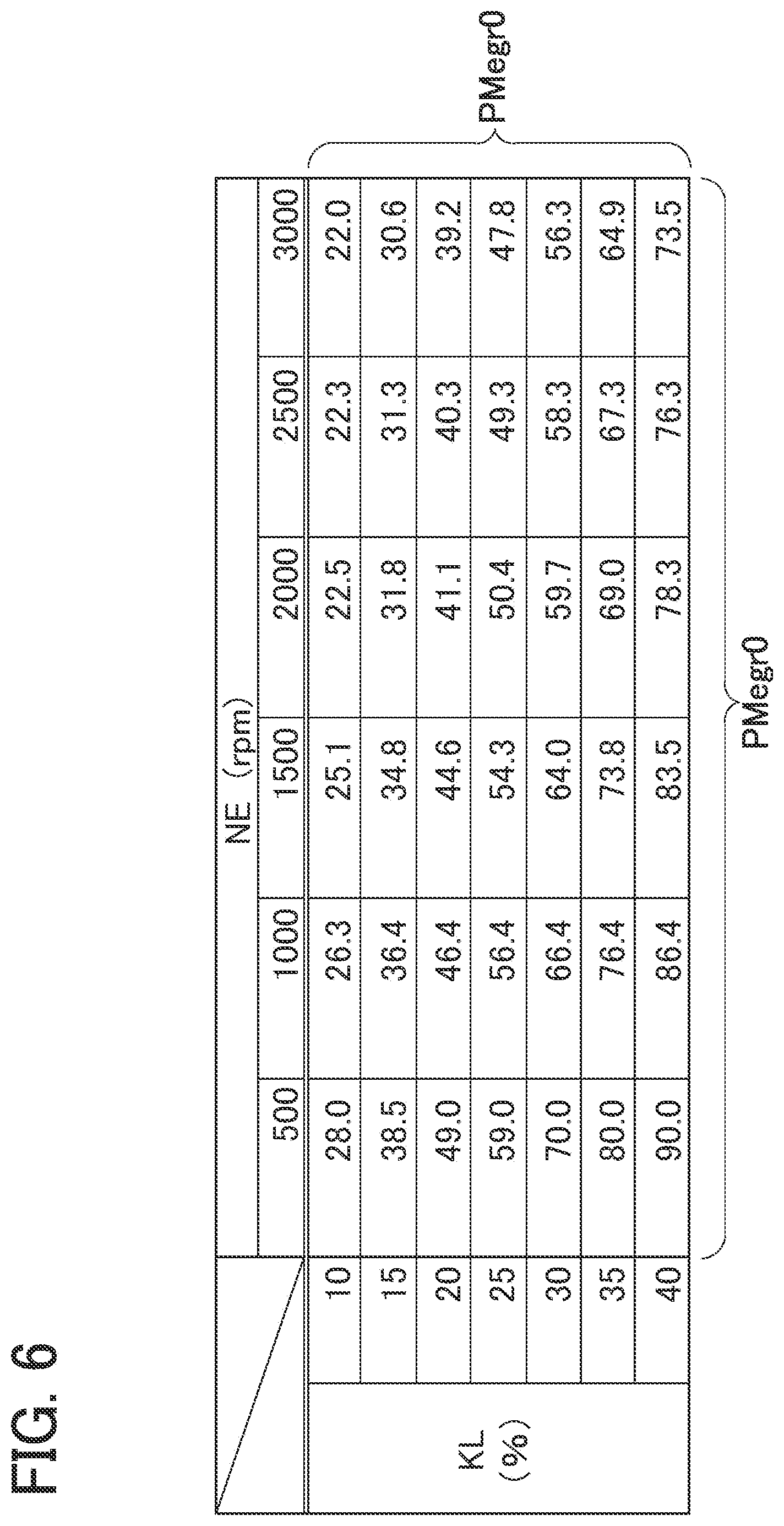 Patent USRE050153 Figure 6 – EGR apparatus of engine
