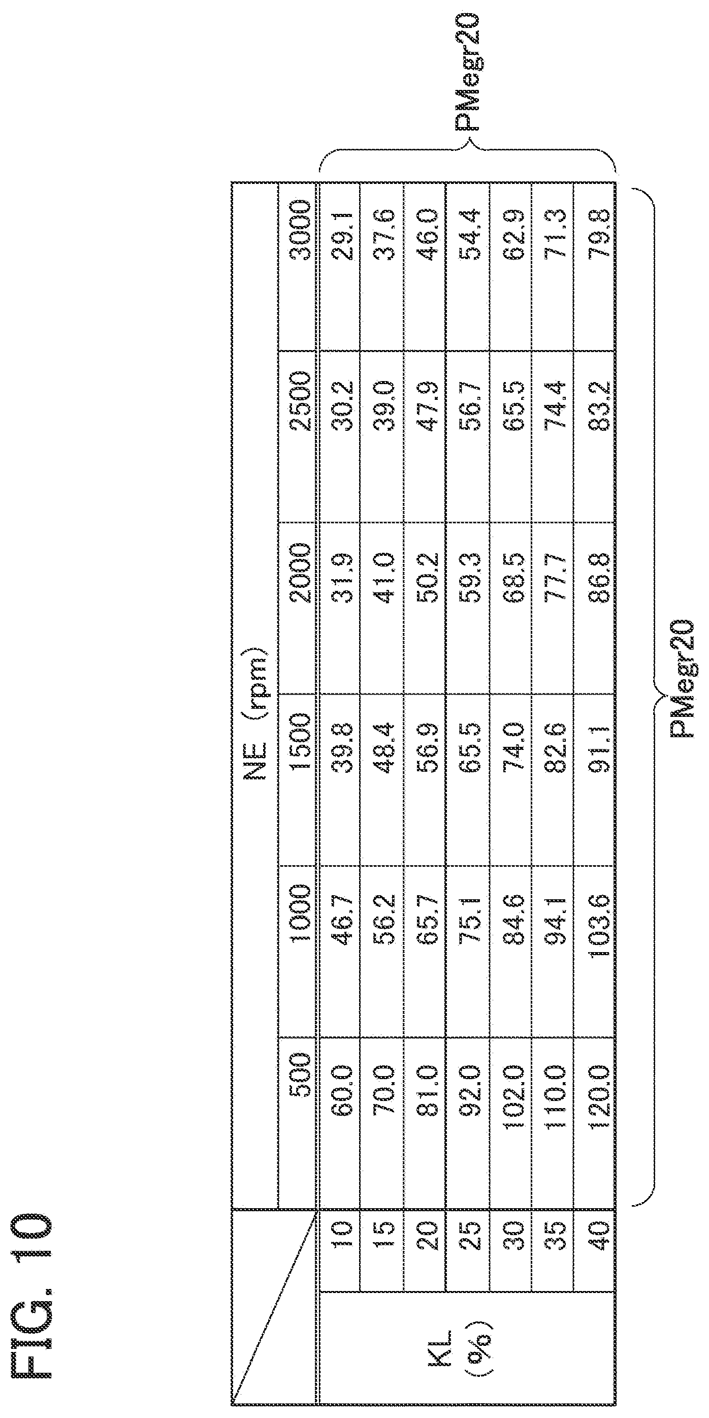 Patent USRE050153 Figure 10 – EGR apparatus of engine