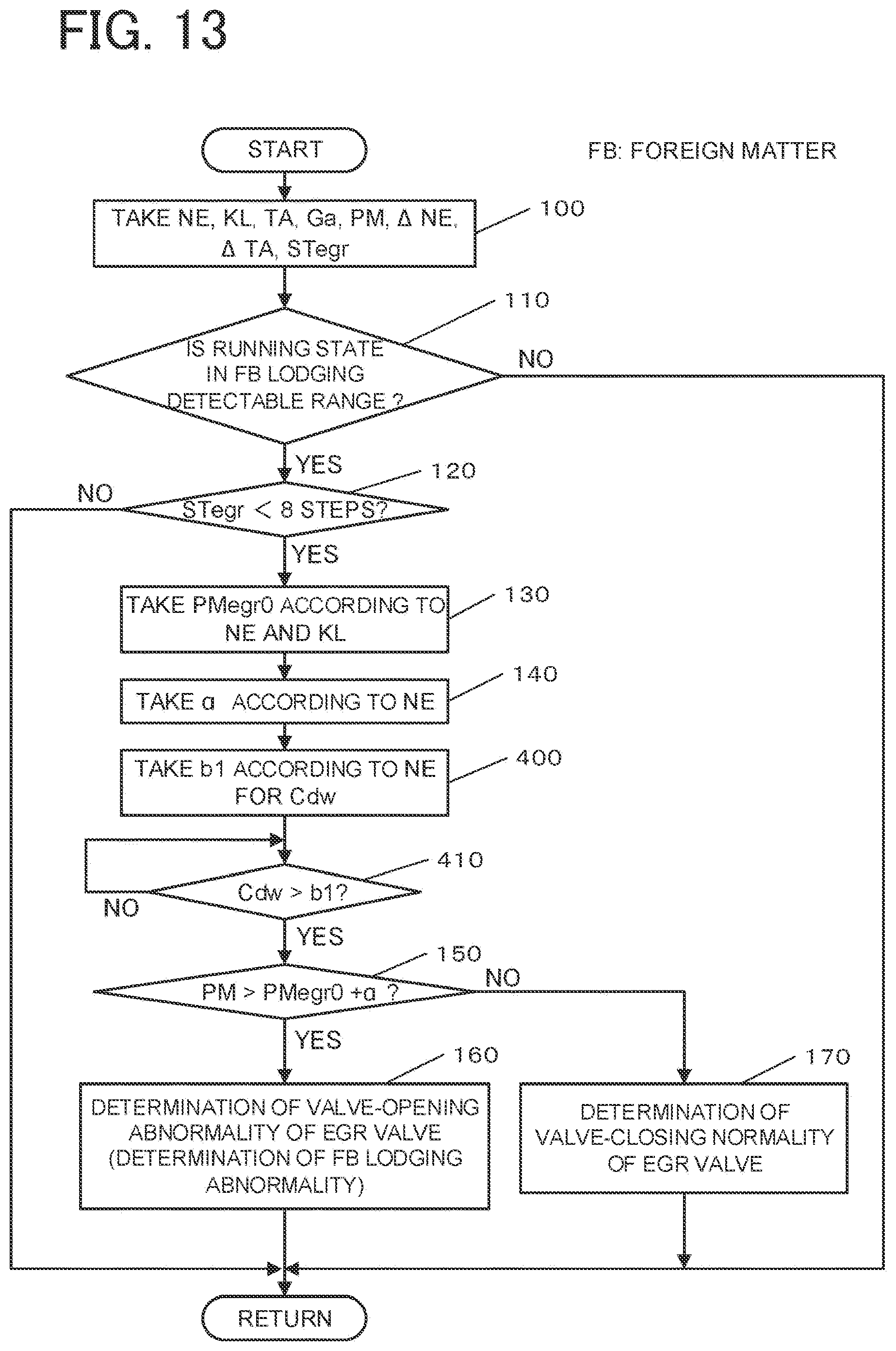 Patent USRE050153 Figure 13 – EGR apparatus of engine