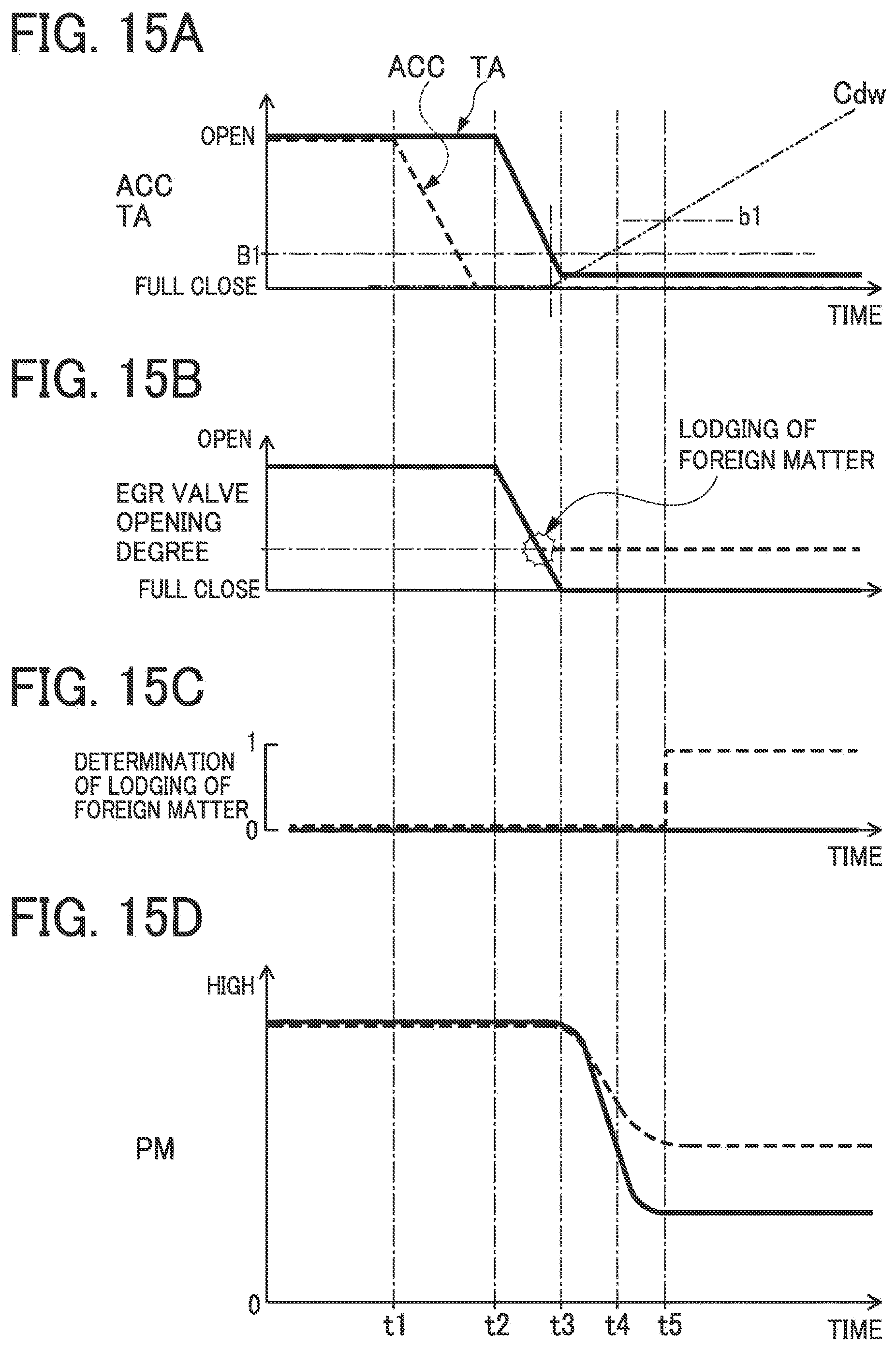 Patent USRE050153 Figure 15 – EGR apparatus of engine