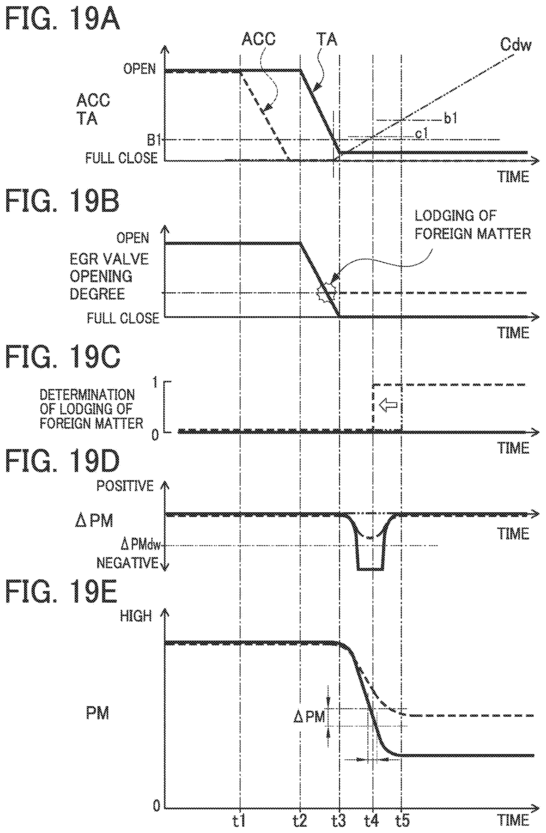 Patent USRE050153 Figure 18 – EGR apparatus of engine