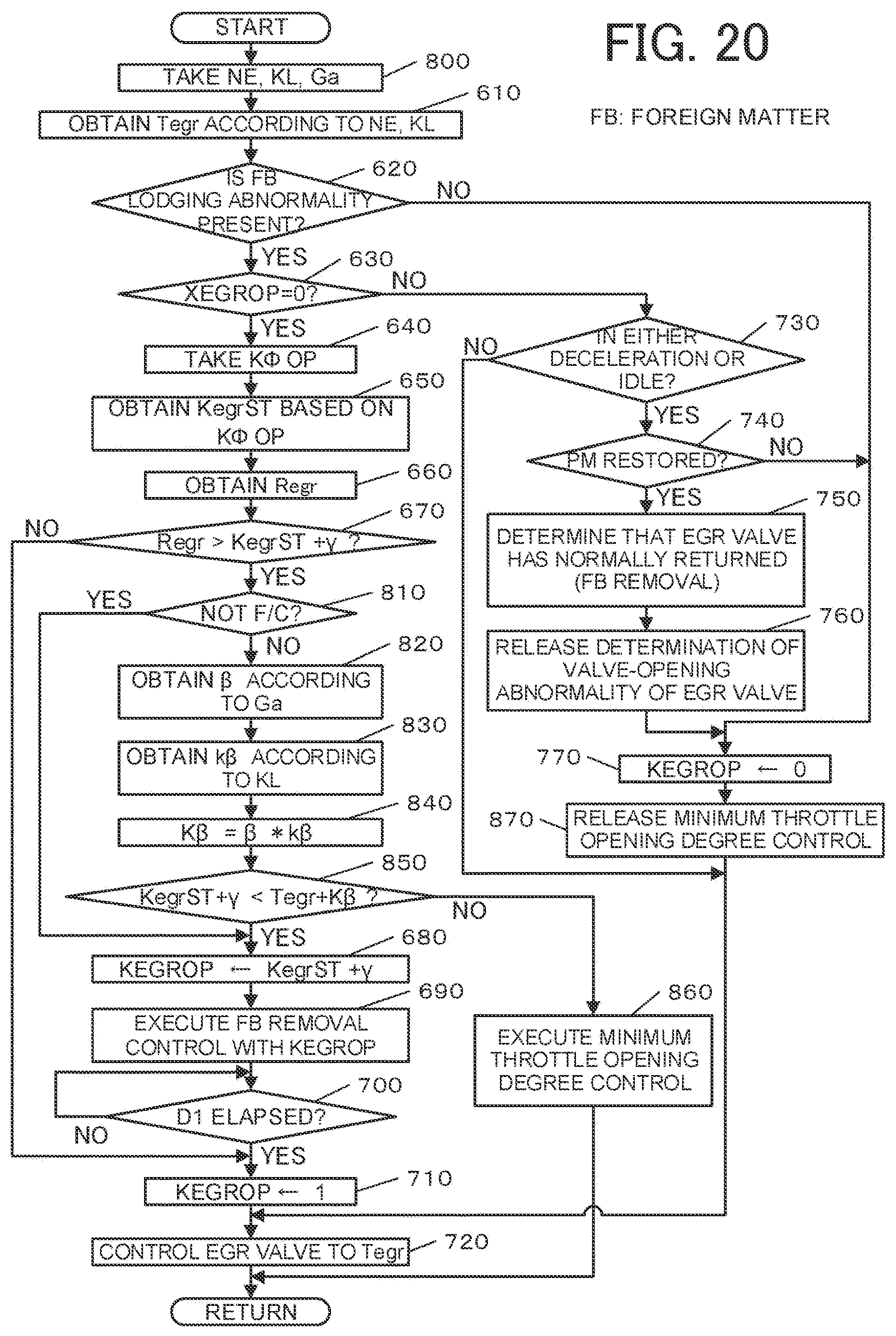 Patent USRE050153 Figure 19 – EGR apparatus of engine
