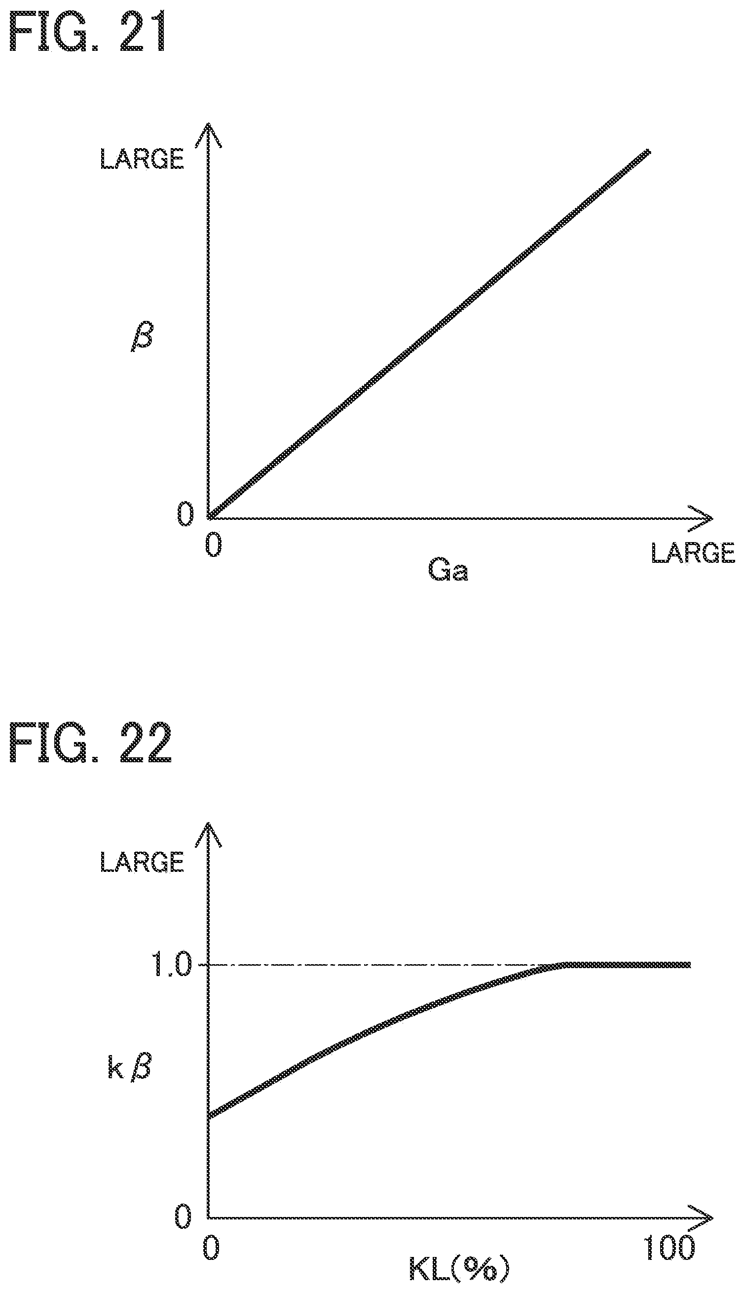 Patent USRE050153 Figure 20 – EGR apparatus of engine