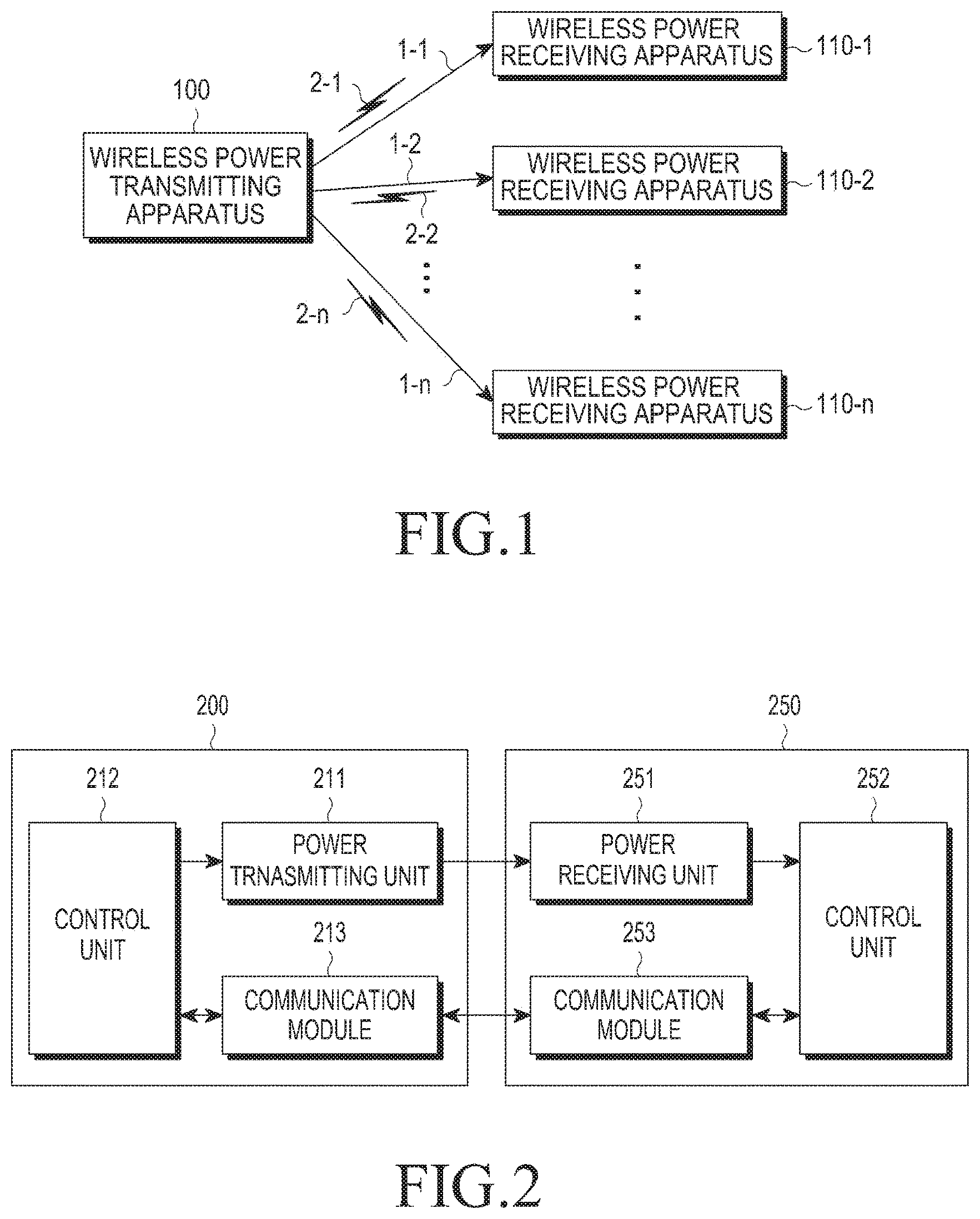 Patent USRE050156 Figure 1 – Wireless power transmitting apparatus, wireless power receiving apparatus, and circuit for correcting differential signal