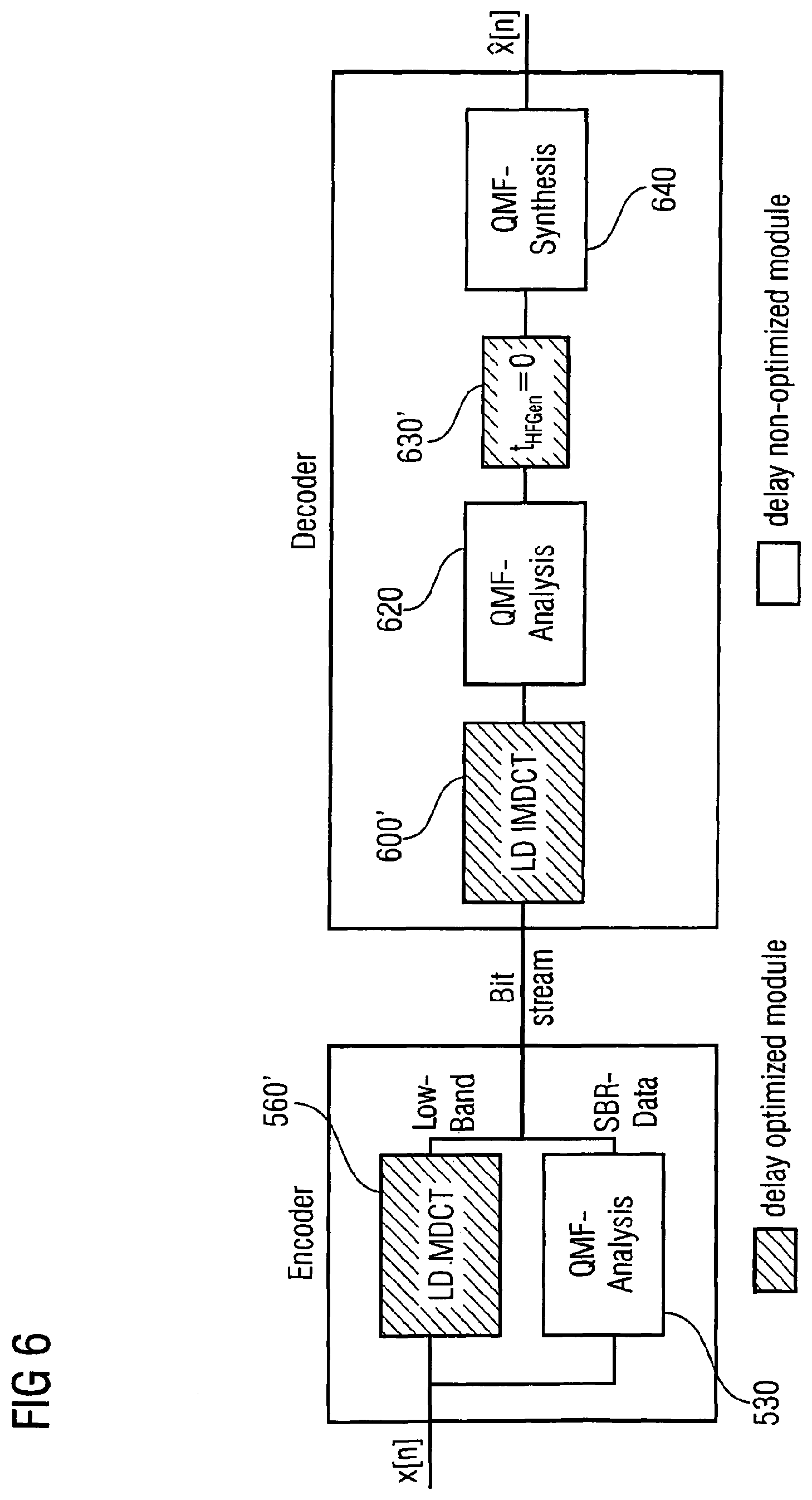 Patent USRE050157 Figure 7 – Apparatus and method for generating audio subband values and apparatus and method for generating time-domain audio samples