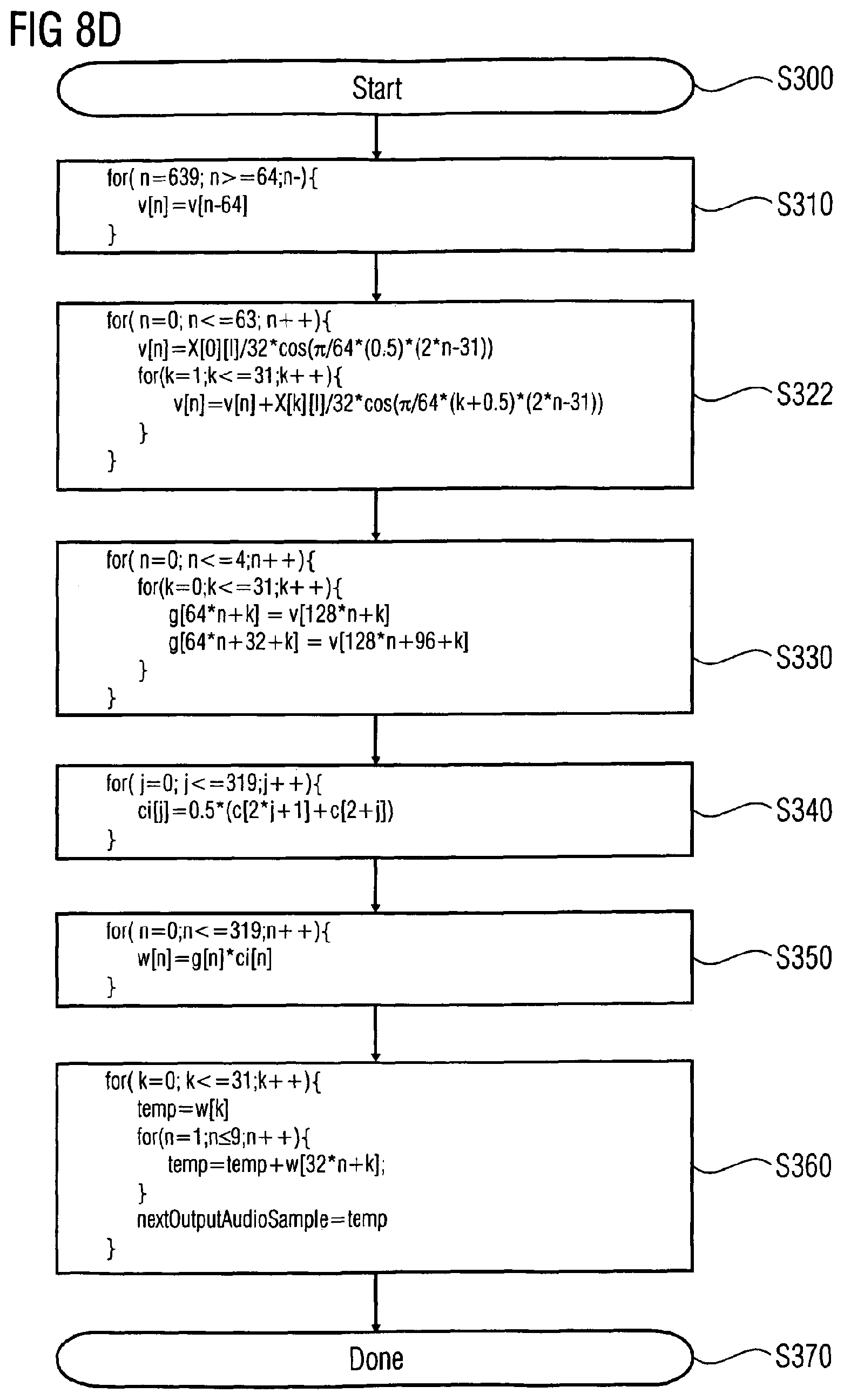 Patent USRE050157 Figure 14 – Apparatus and method for generating audio subband values and apparatus and method for generating time-domain audio samples