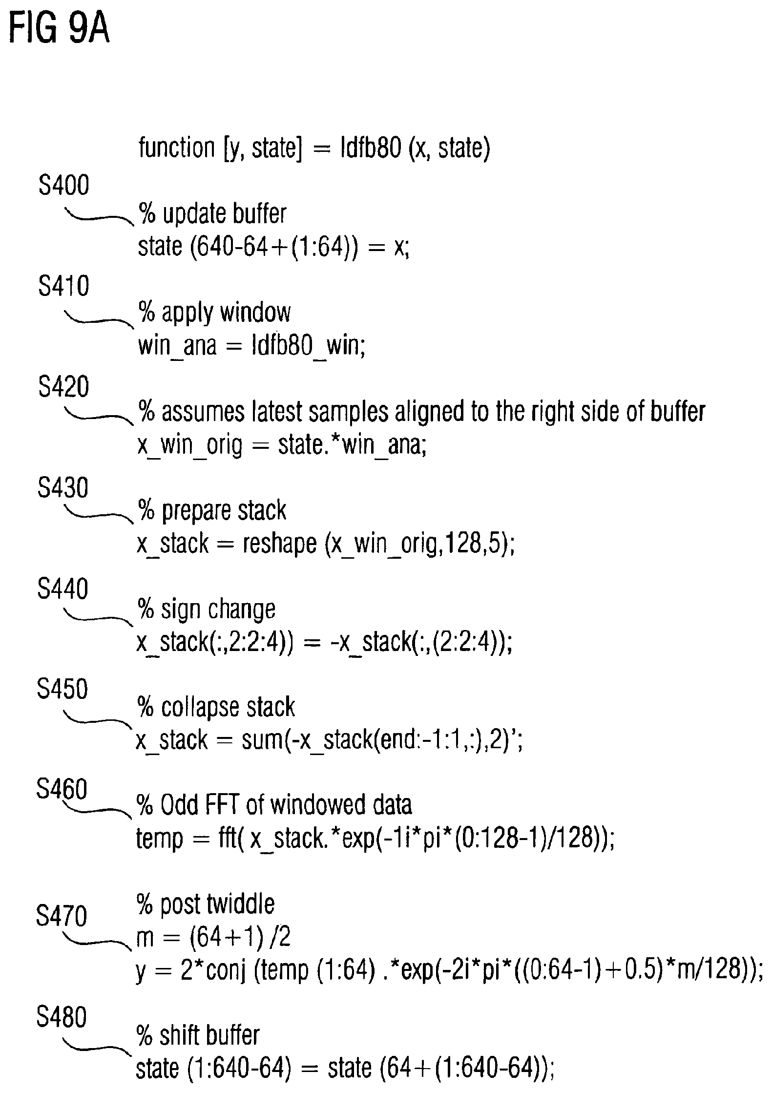 Patent USRE050157 Figure 15 – Apparatus and method for generating audio subband values and apparatus and method for generating time-domain audio samples