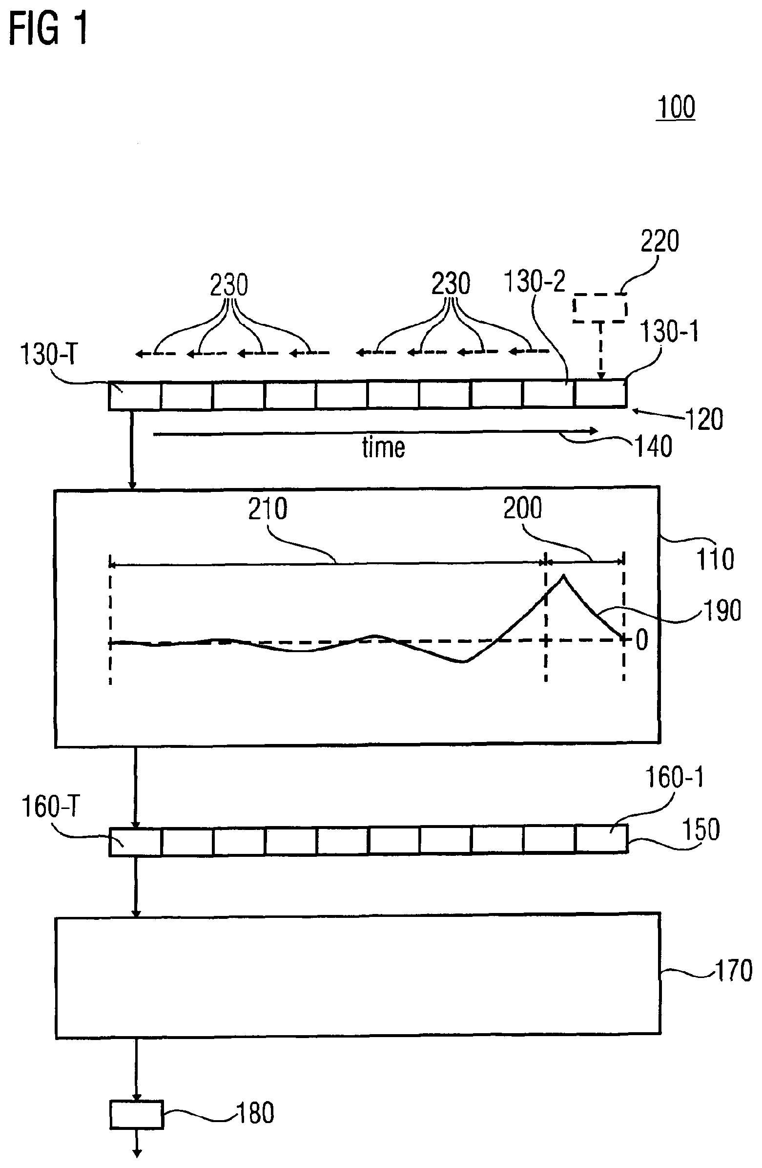 Patent USRE050158 Figure 1 – Apparatus and method for generating audio subband values and apparatus and method for generating time-domain audio samples