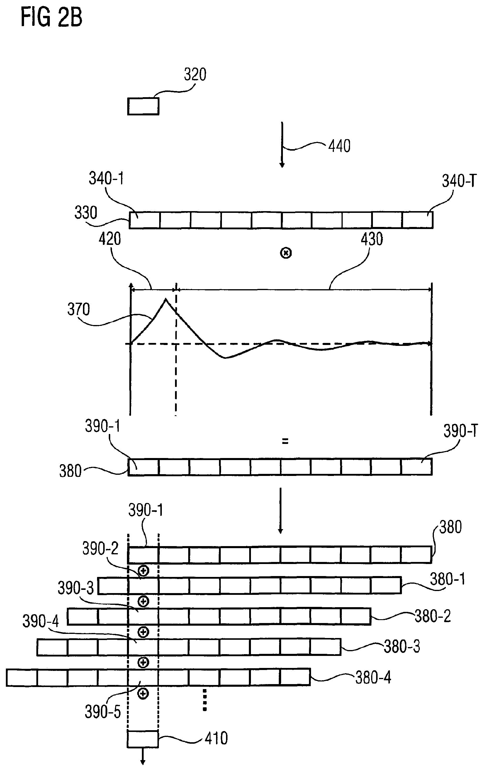 Patent USRE050158 Figure 3 – Apparatus and method for generating audio subband values and apparatus and method for generating time-domain audio samples