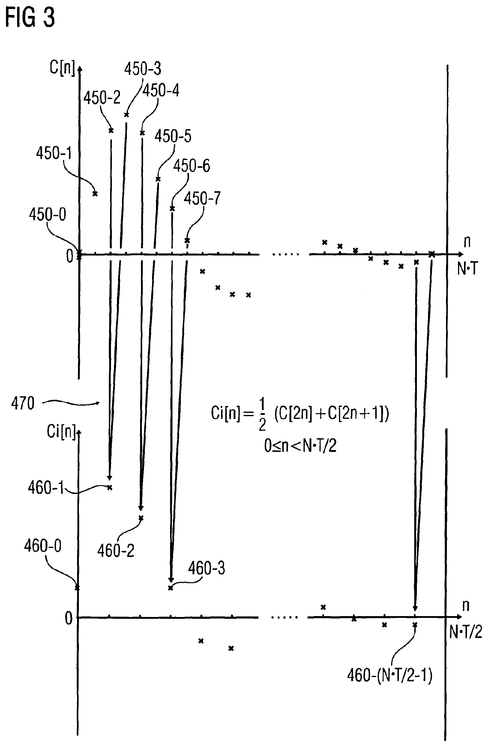 Patent USRE050158 Figure 4 – Apparatus and method for generating audio subband values and apparatus and method for generating time-domain audio samples