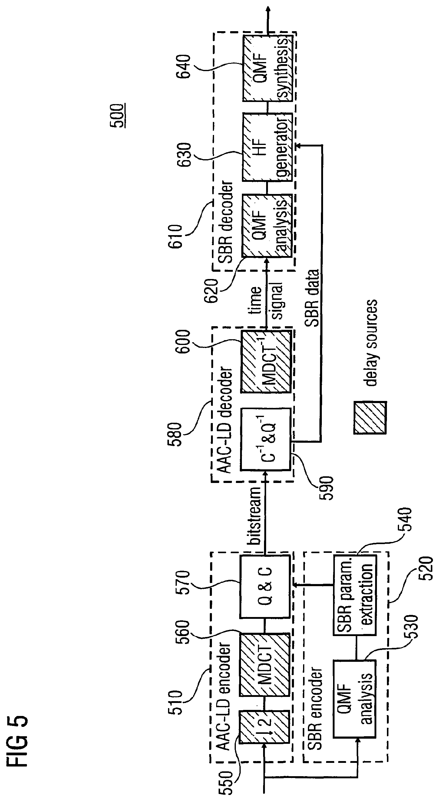 Patent USRE050158 Figure 6 – Apparatus and method for generating audio subband values and apparatus and method for generating time-domain audio samples