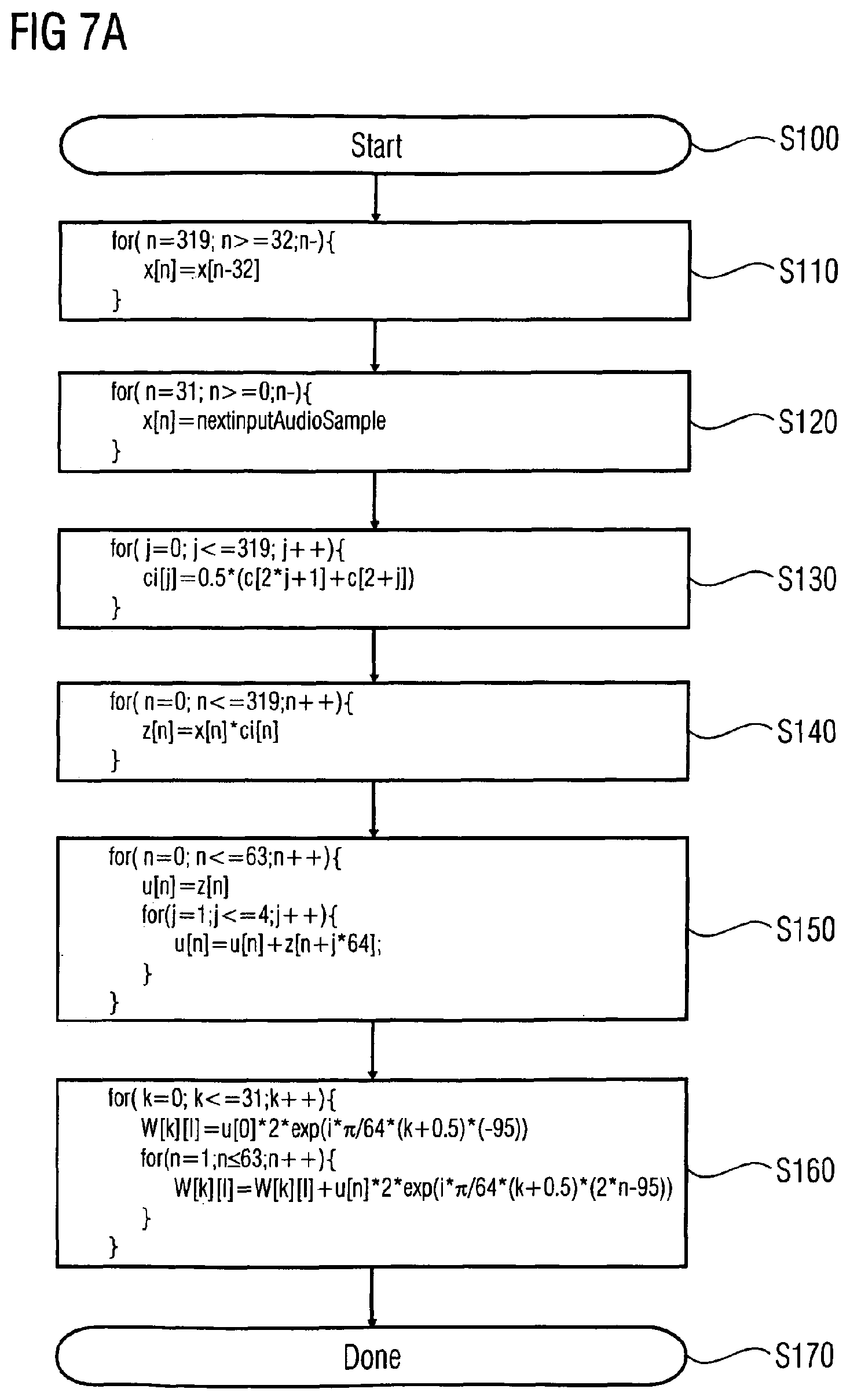 Patent USRE050158 Figure 8 – Apparatus and method for generating audio subband values and apparatus and method for generating time-domain audio samples