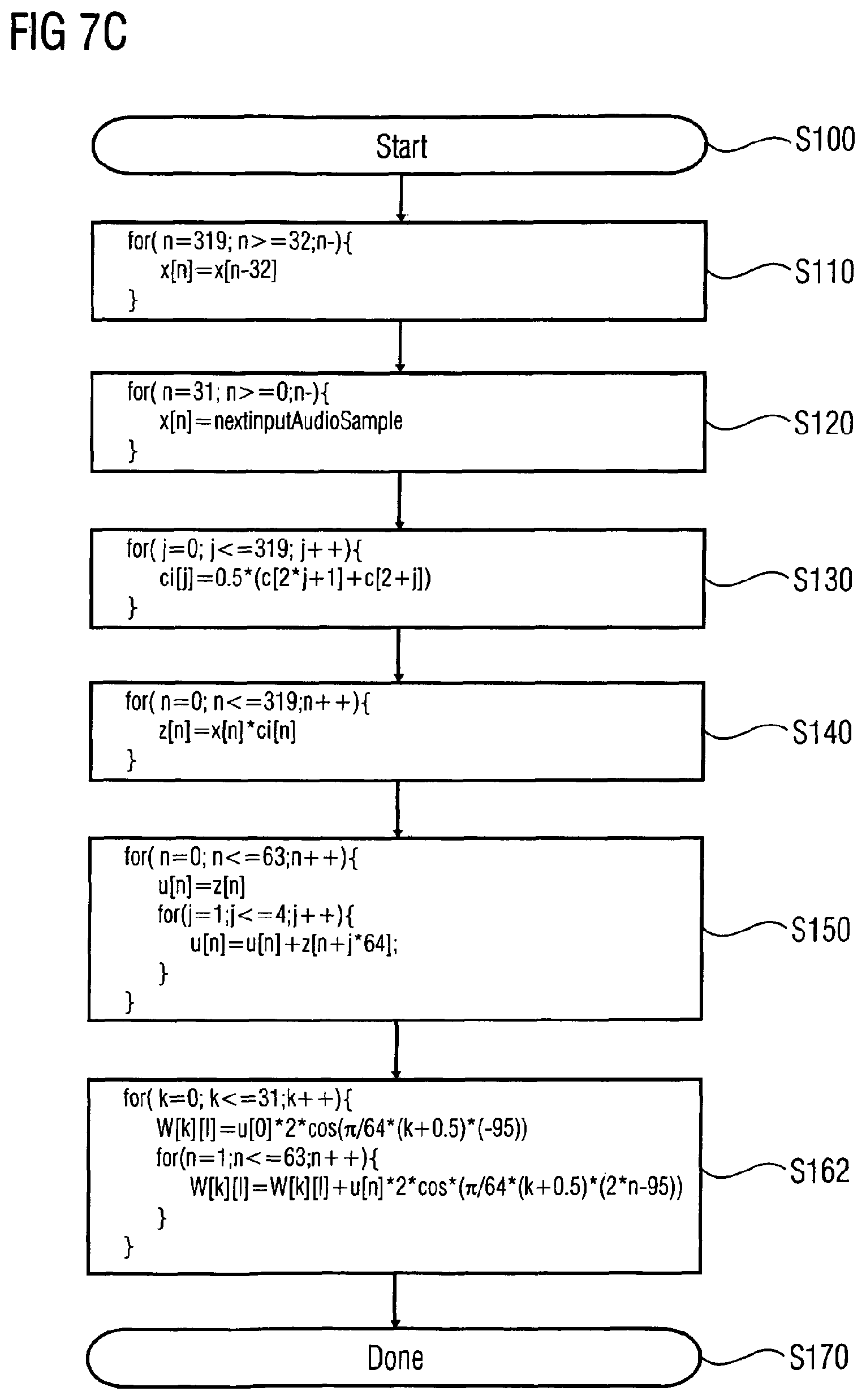 Patent USRE050158 Figure 10 – Apparatus and method for generating audio subband values and apparatus and method for generating time-domain audio samples