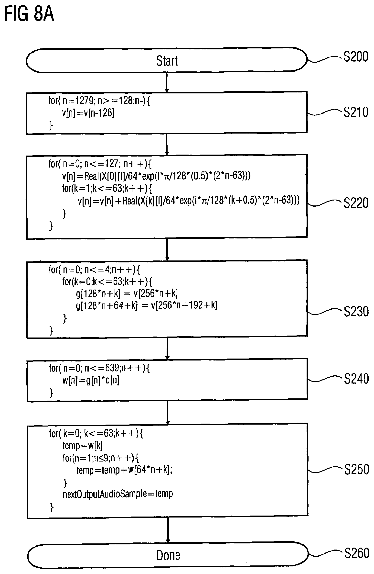 Patent USRE050158 Figure 11 – Apparatus and method for generating audio subband values and apparatus and method for generating time-domain audio samples