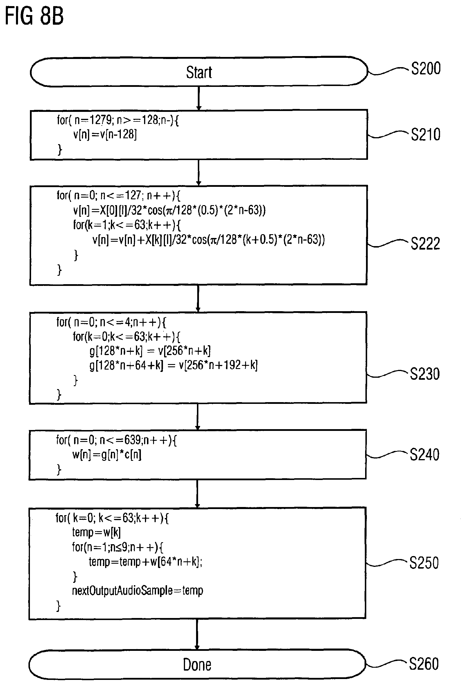 Patent USRE050158 Figure 12 – Apparatus and method for generating audio subband values and apparatus and method for generating time-domain audio samples