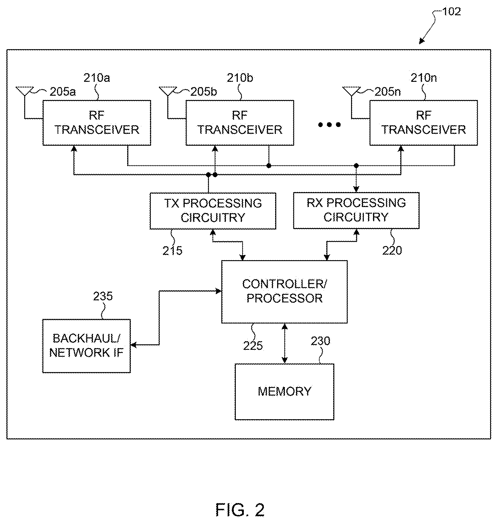 Patent USRE050161 Figure 2 – Method and apparatus for NR-DMRS sequence design