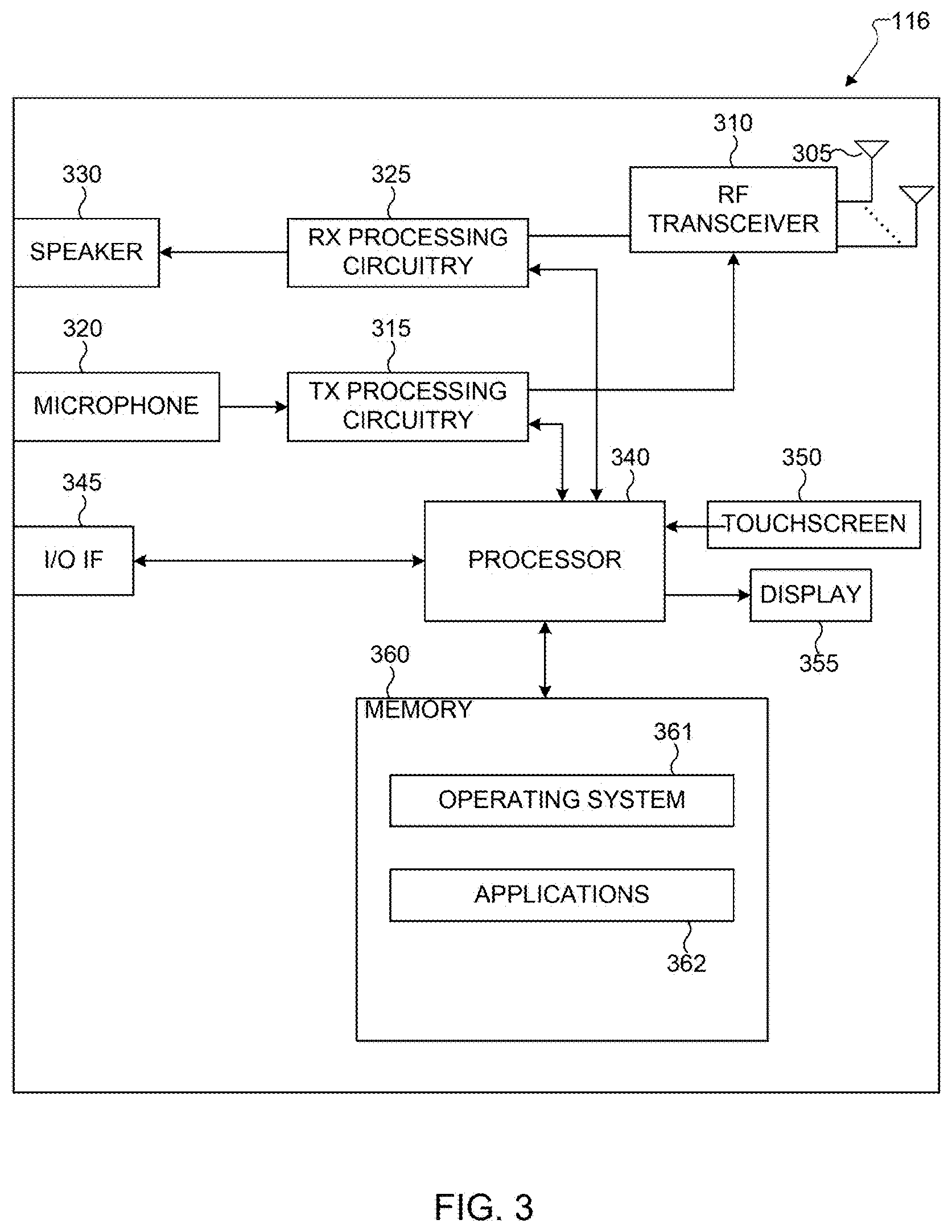 Patent USRE050161 Figure 3 – Method and apparatus for NR-DMRS sequence design