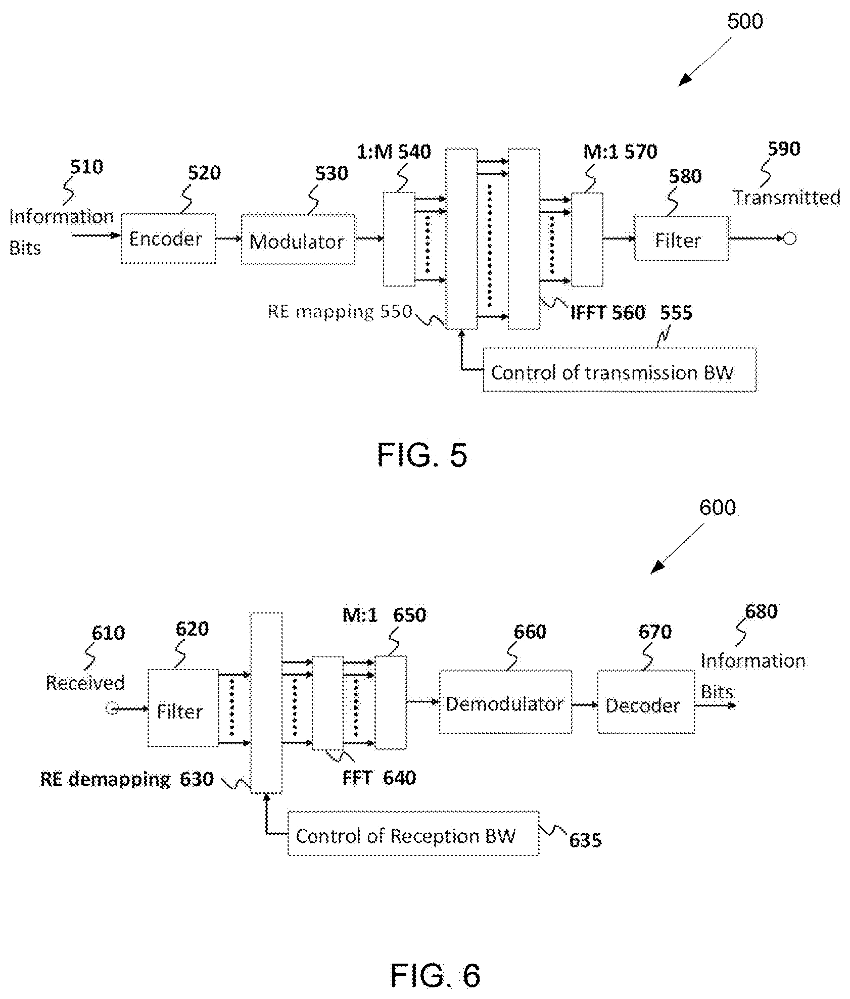 Patent USRE050161 Figure 5 – Method and apparatus for NR-DMRS sequence design