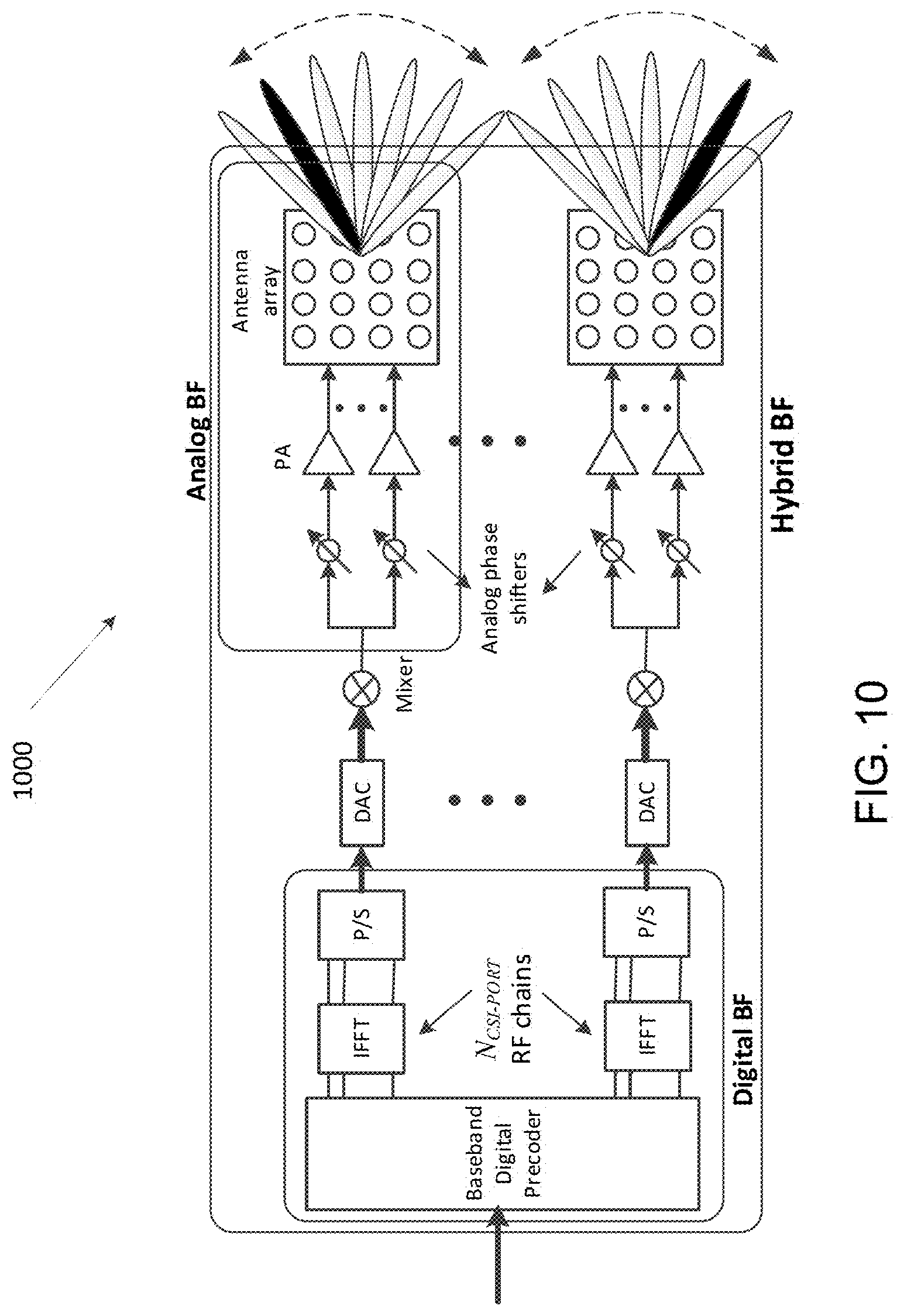 Patent USRE050161 Figure 8 – Method and apparatus for NR-DMRS sequence design