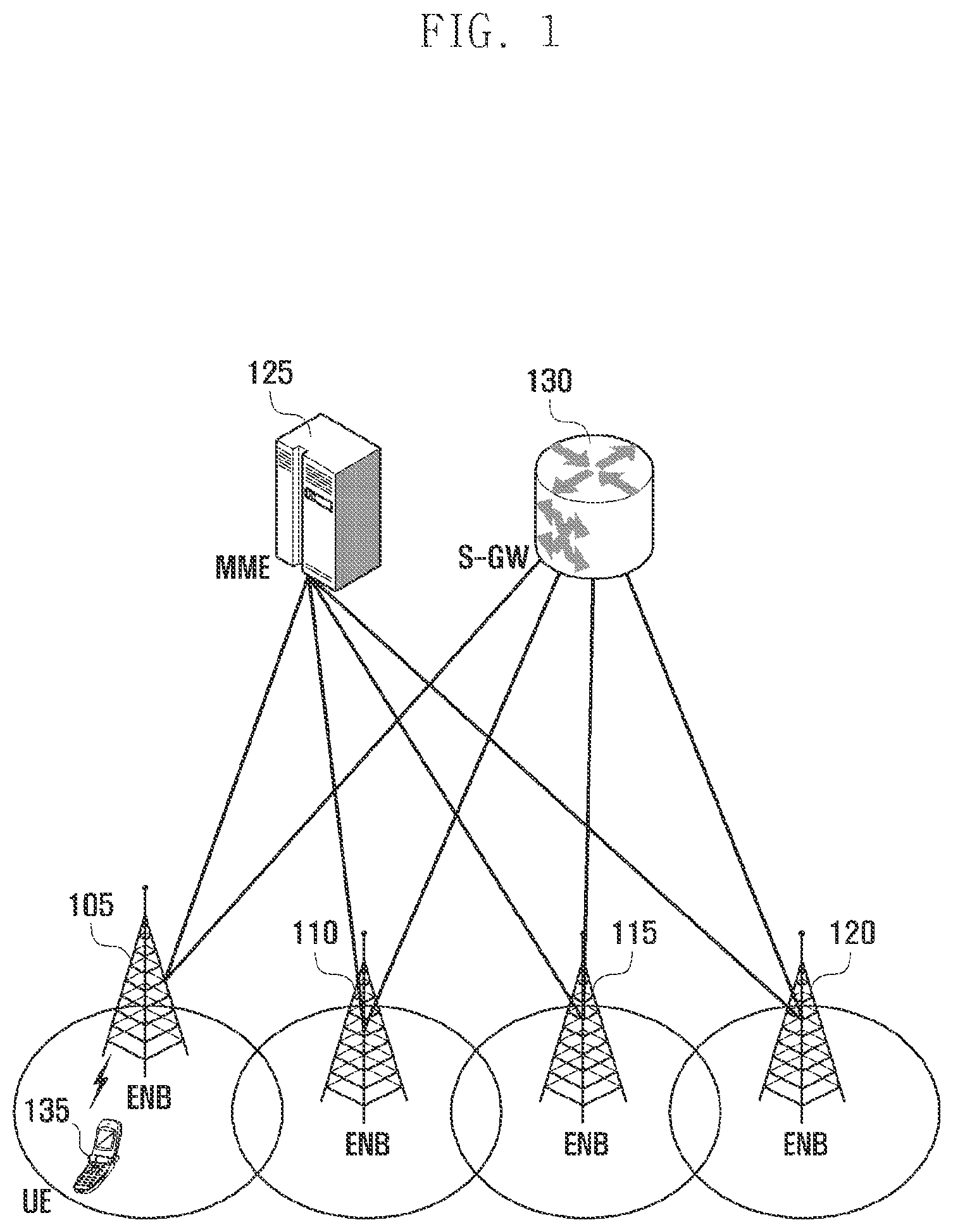 Patent USRE050162 Figure 1 – Power headroom report method and apparatus for mobile communication system supporting carrier aggregation