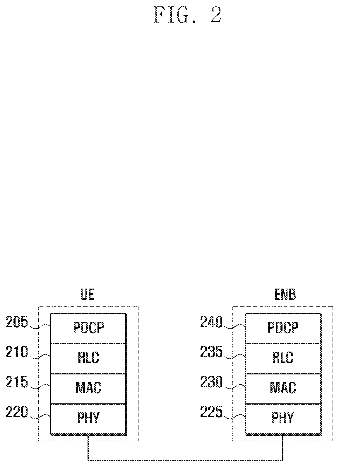 Patent USRE050162 Figure 2 – Power headroom report method and apparatus for mobile communication system supporting carrier aggregation