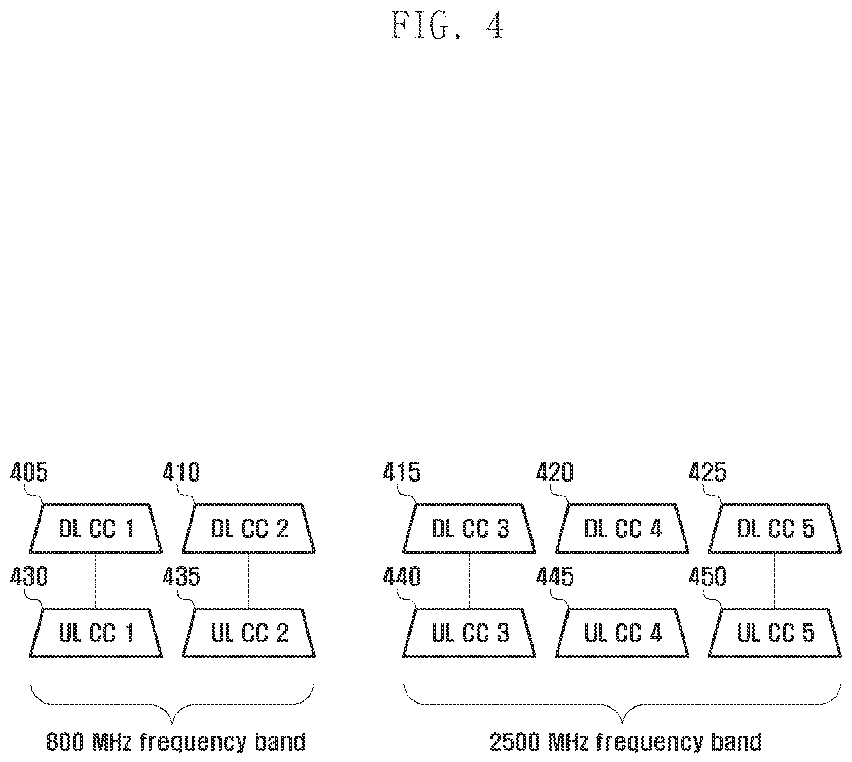 Patent USRE050162 Figure 4 – Power headroom report method and apparatus for mobile communication system supporting carrier aggregation