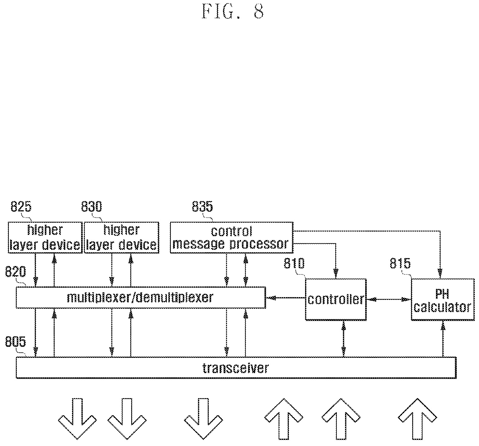 Patent USRE050162 Figure 8 – Power headroom report method and apparatus for mobile communication system supporting carrier aggregation