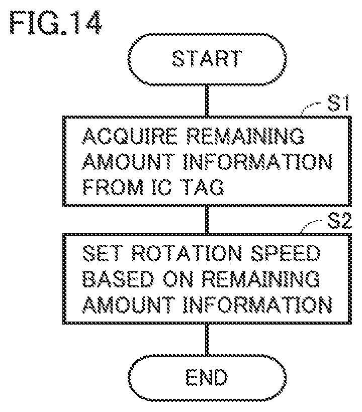Patent US12297001 Figure 14 – Packaging device, wound body, core tube, method for manufacturing wound body, and wound material