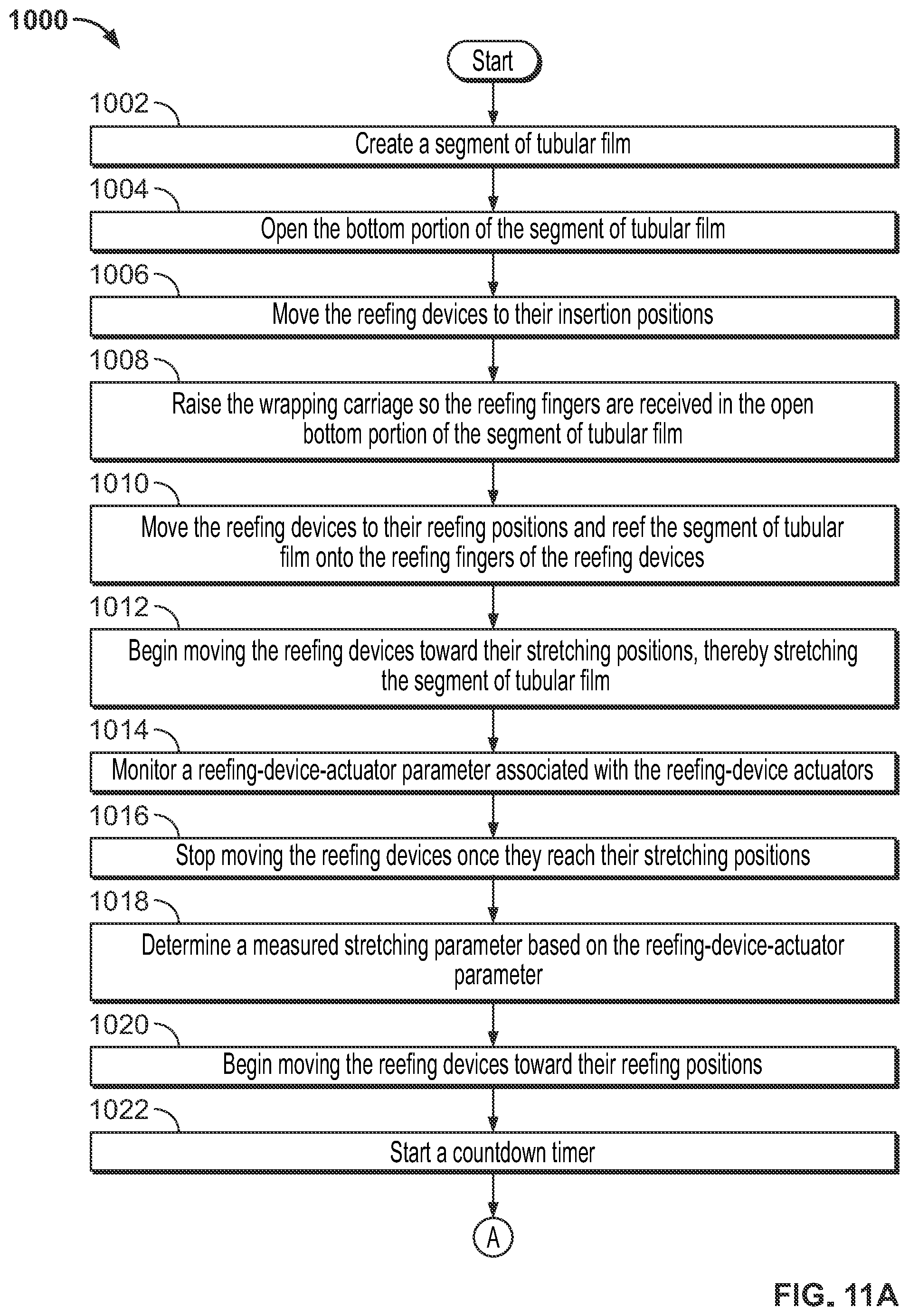 Patent US12297002 Figure 10 – Stretch-hood machine with film-evaluation feature