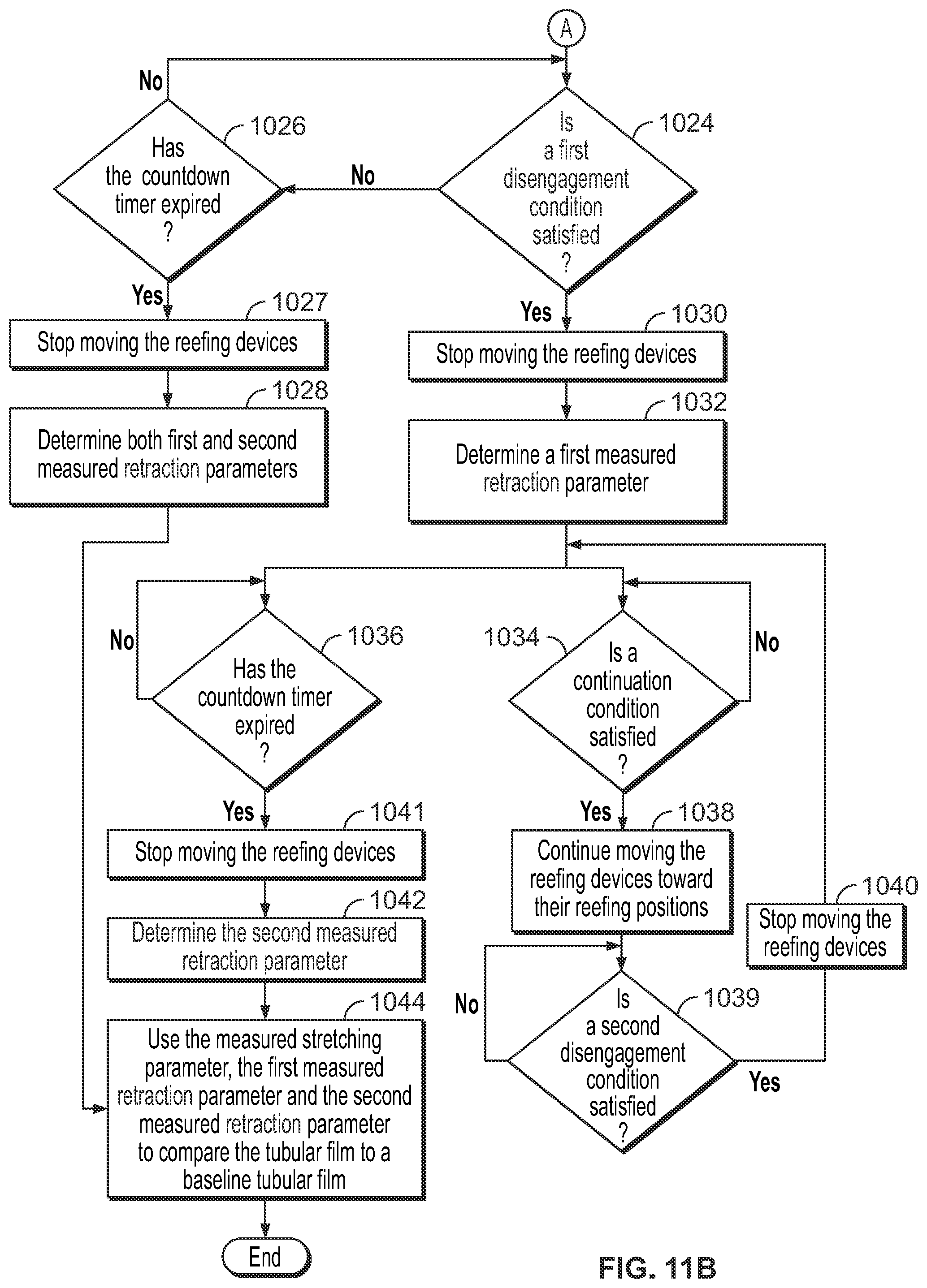 Patent US12297002 Figure 11 – Stretch-hood machine with film-evaluation feature