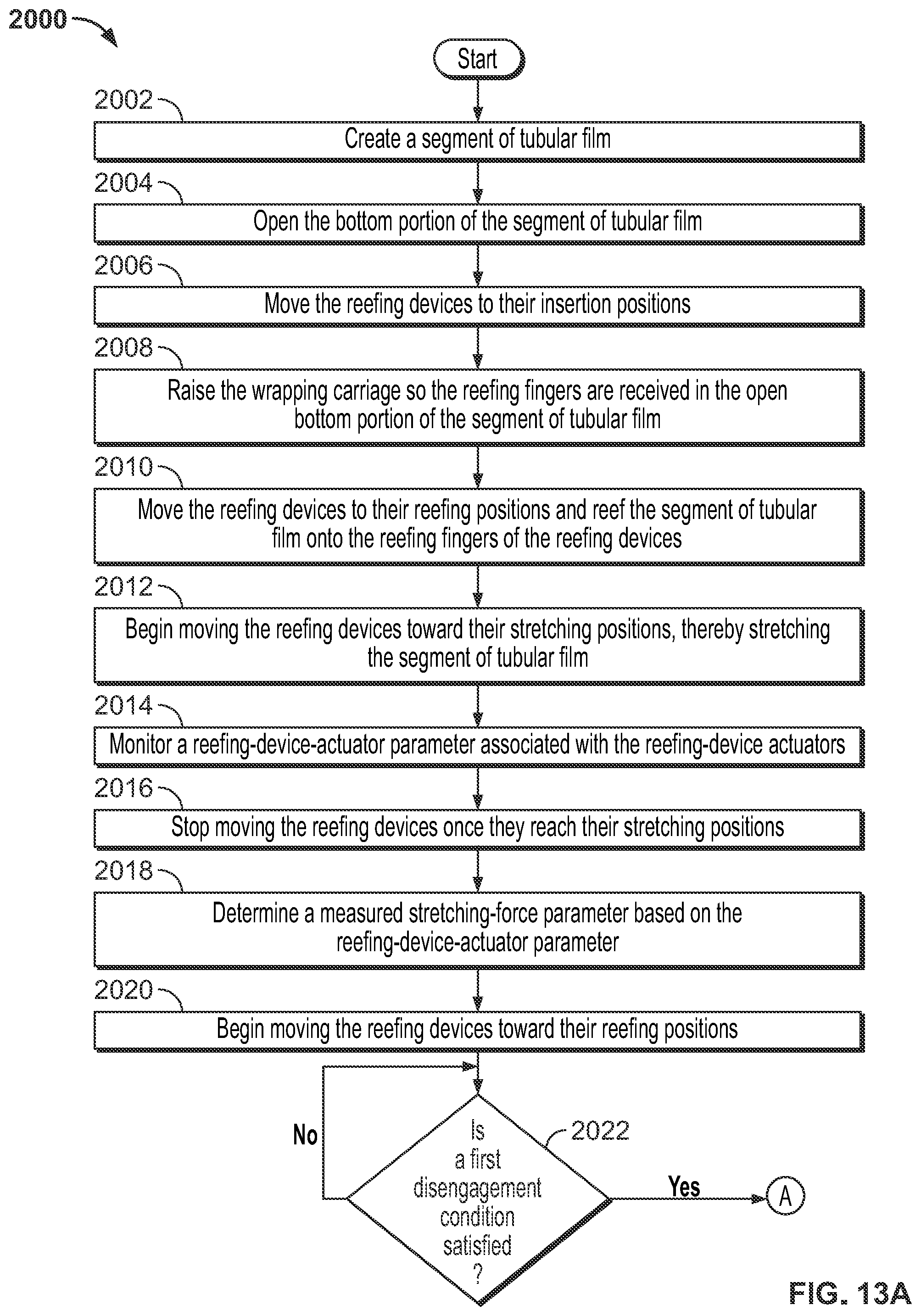 Patent US12297002 Figure 19 – Stretch-hood machine with film-evaluation feature
